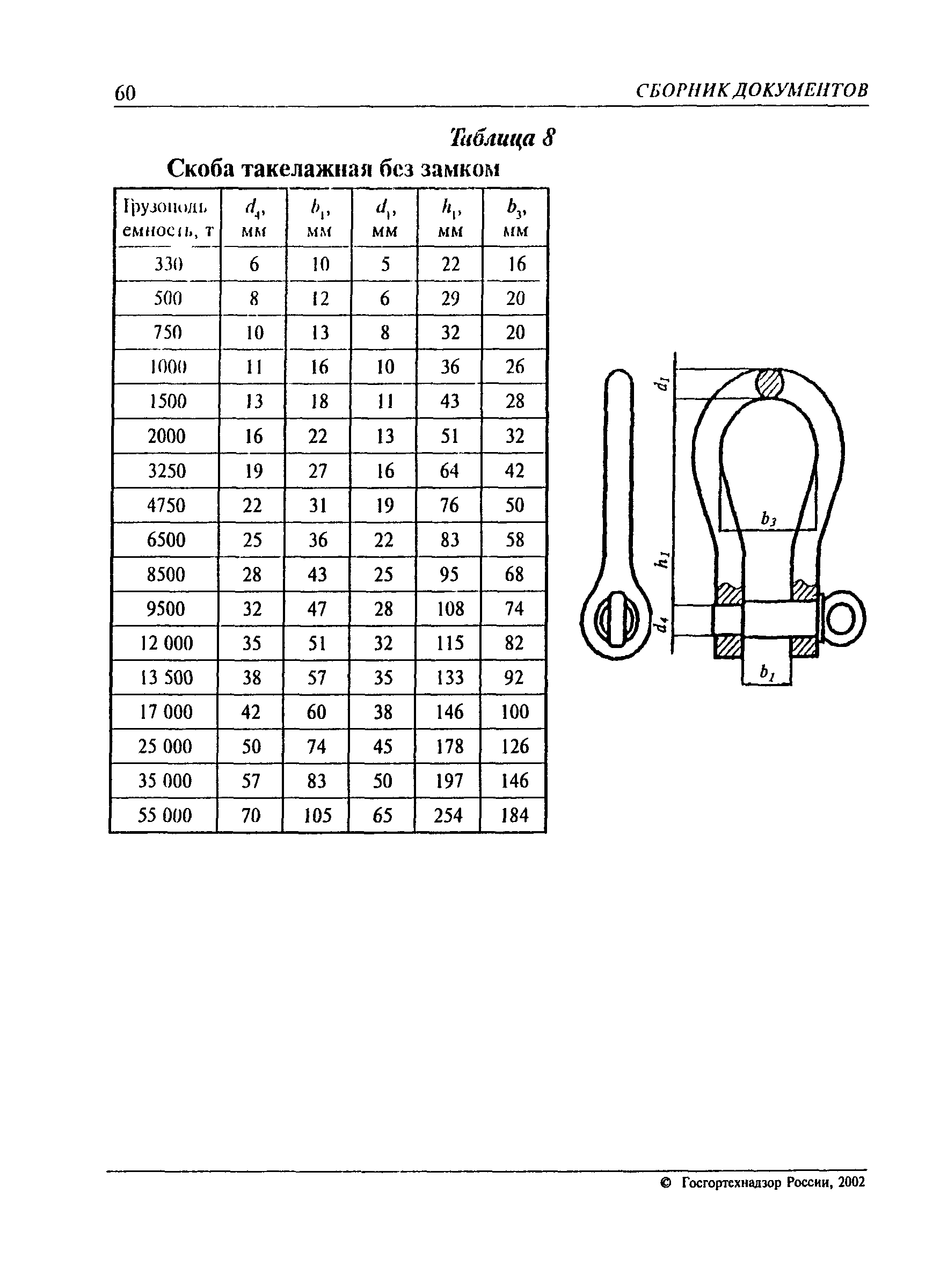 РД 24-СЗК-01-01