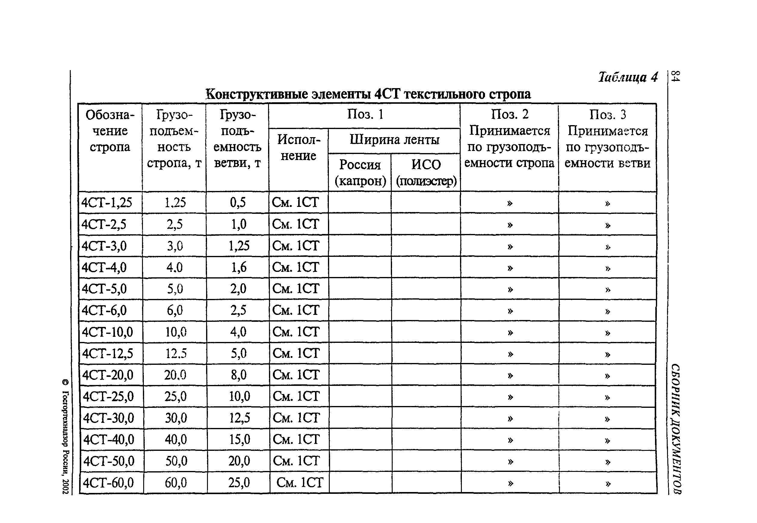 РД 24-СЗК-01-01