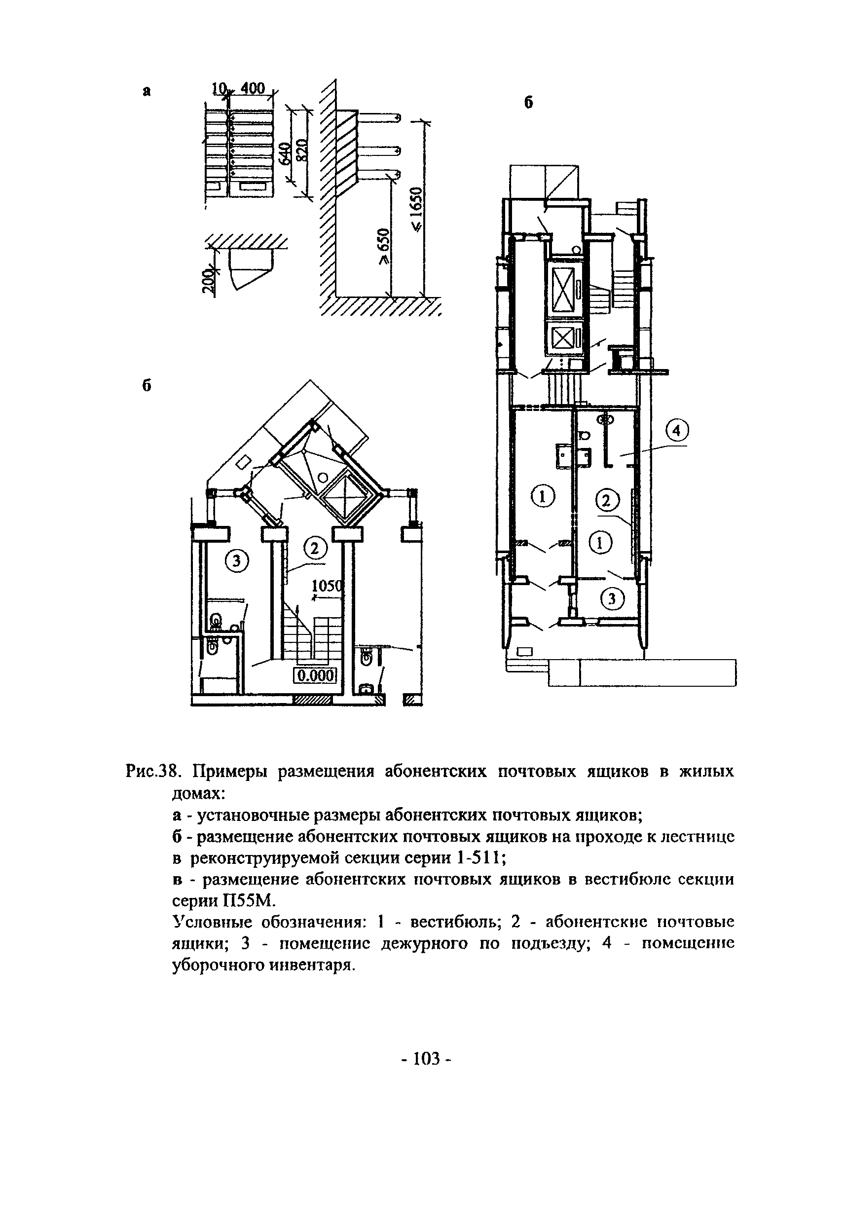 Пособие к МГСН 3.01-01