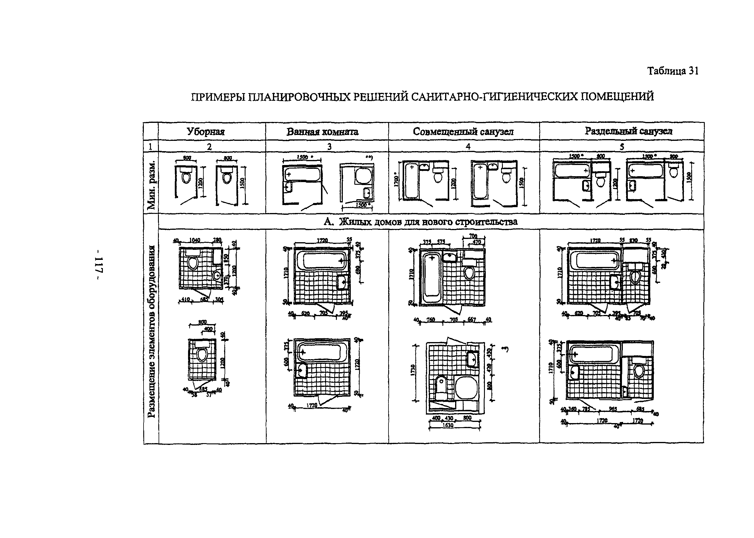 Пособие к МГСН 3.01-01