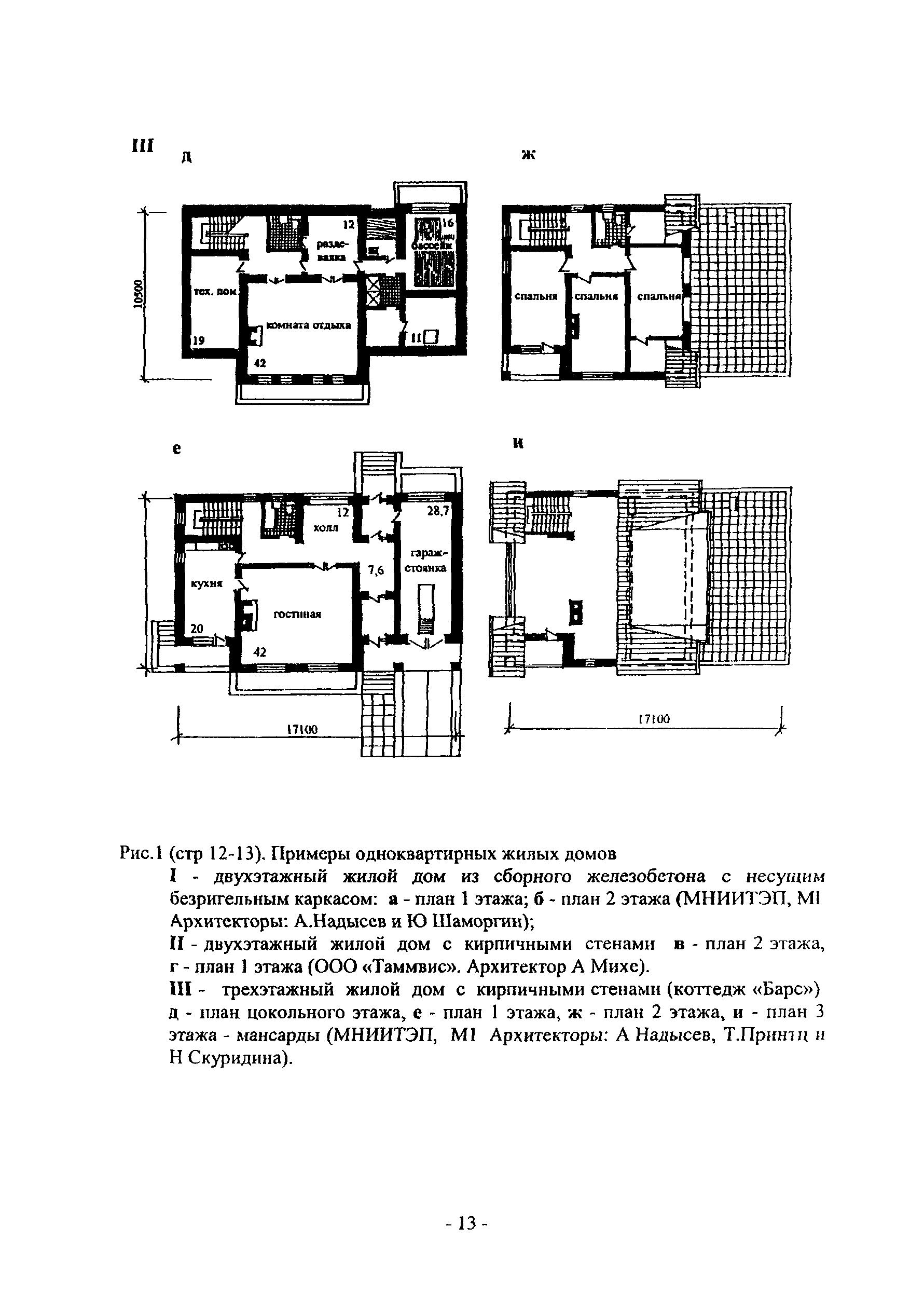 Пособие к МГСН 3.01-01