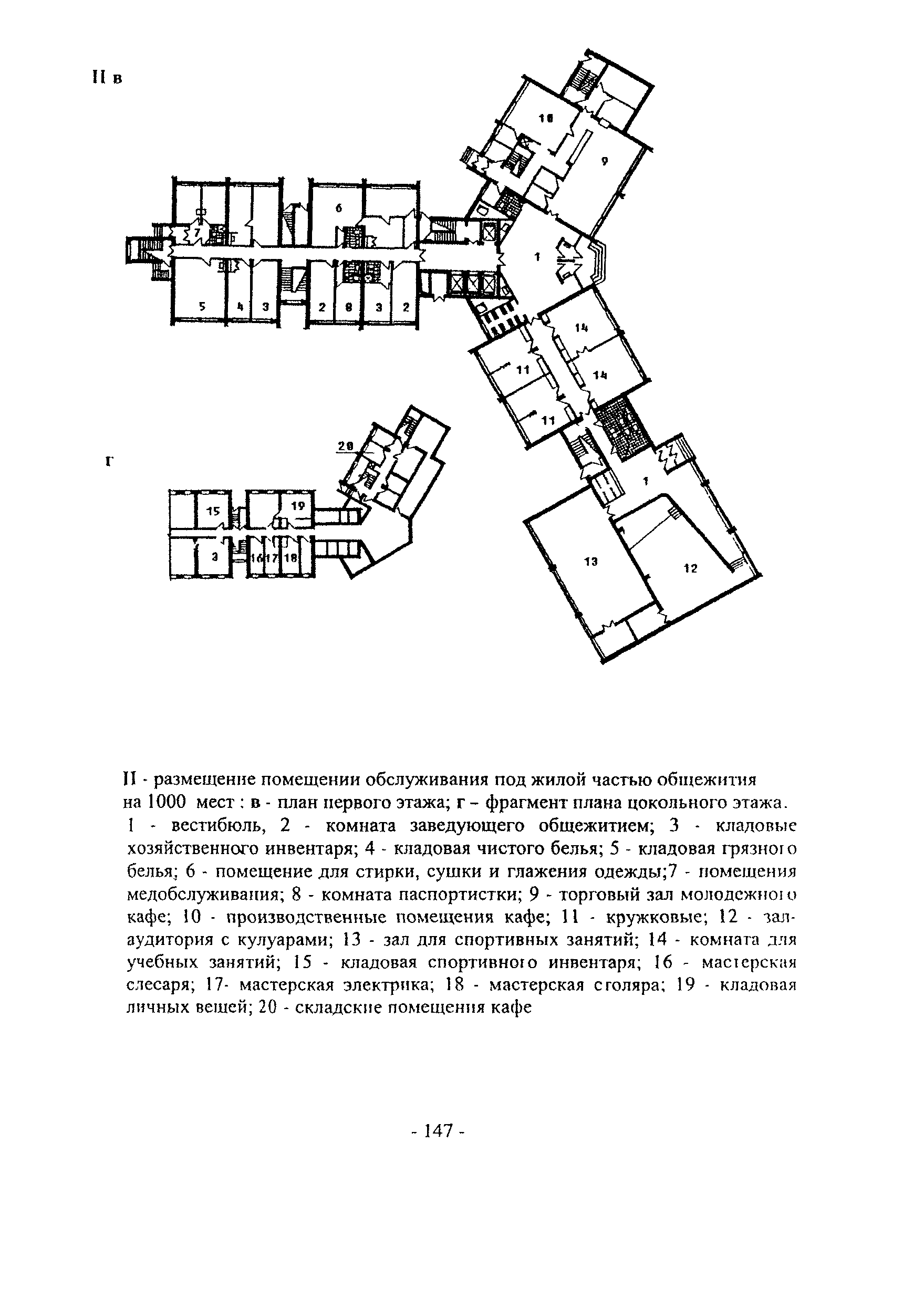 Пособие к МГСН 3.01-01