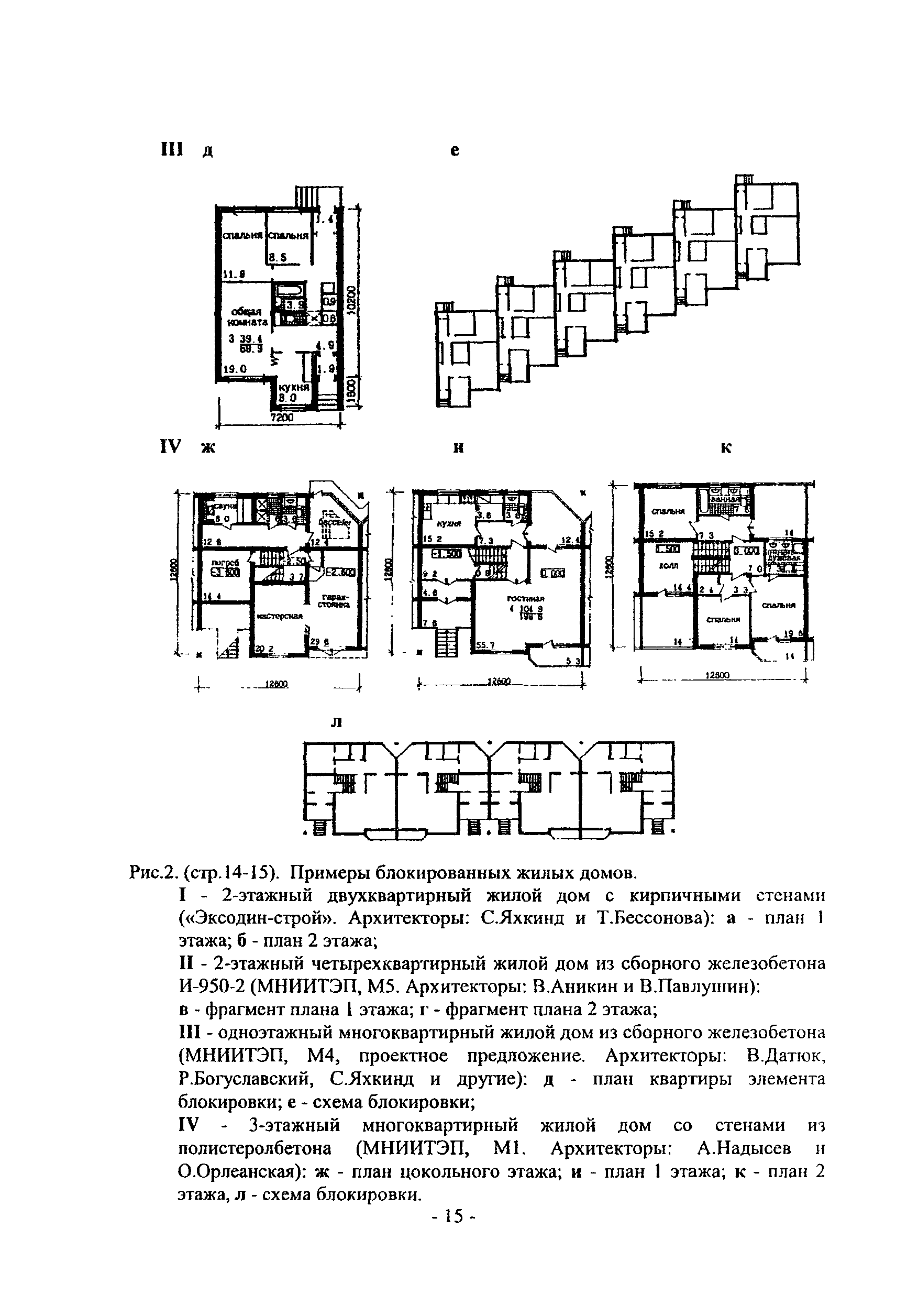 Пособие к МГСН 3.01-01