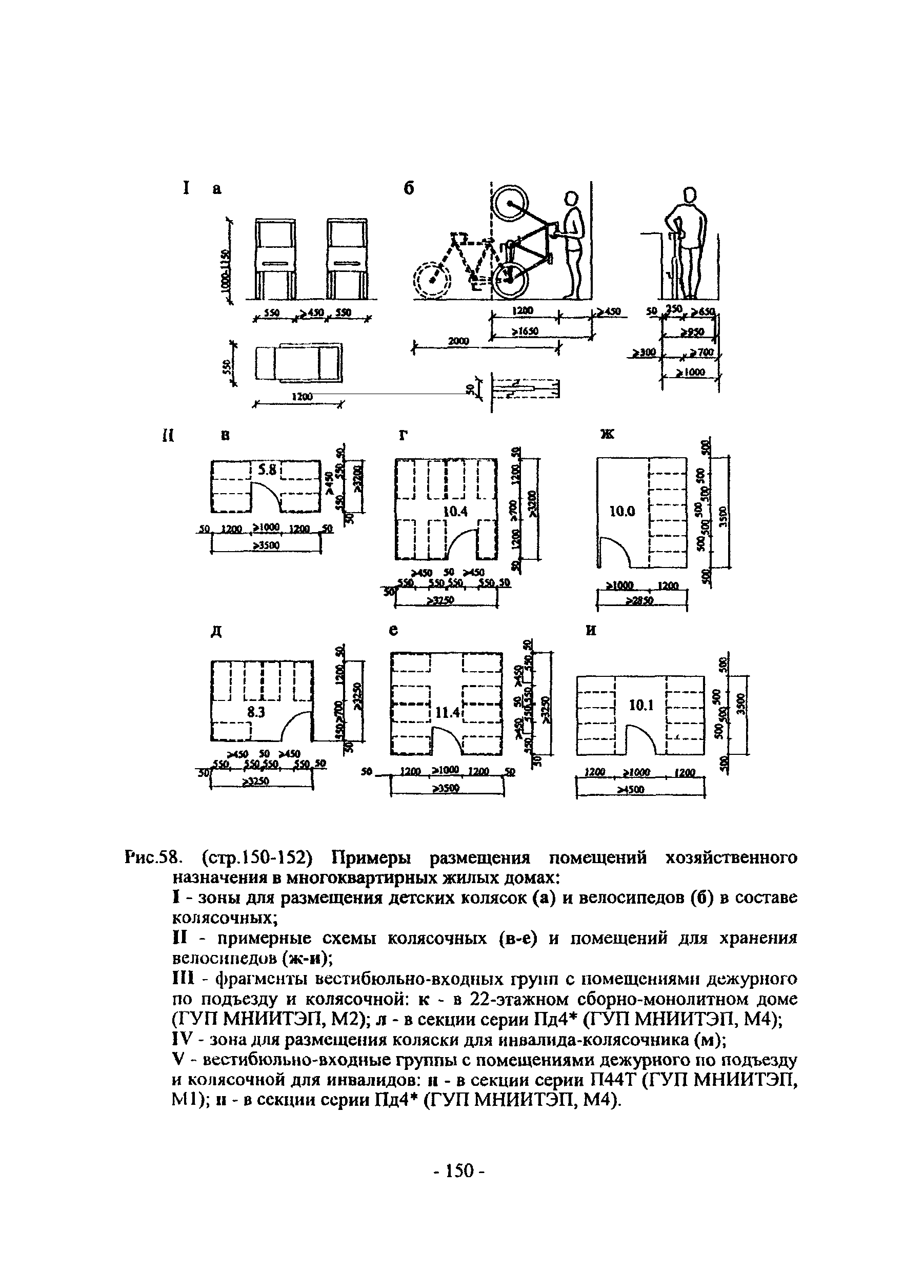 Пособие к МГСН 3.01-01