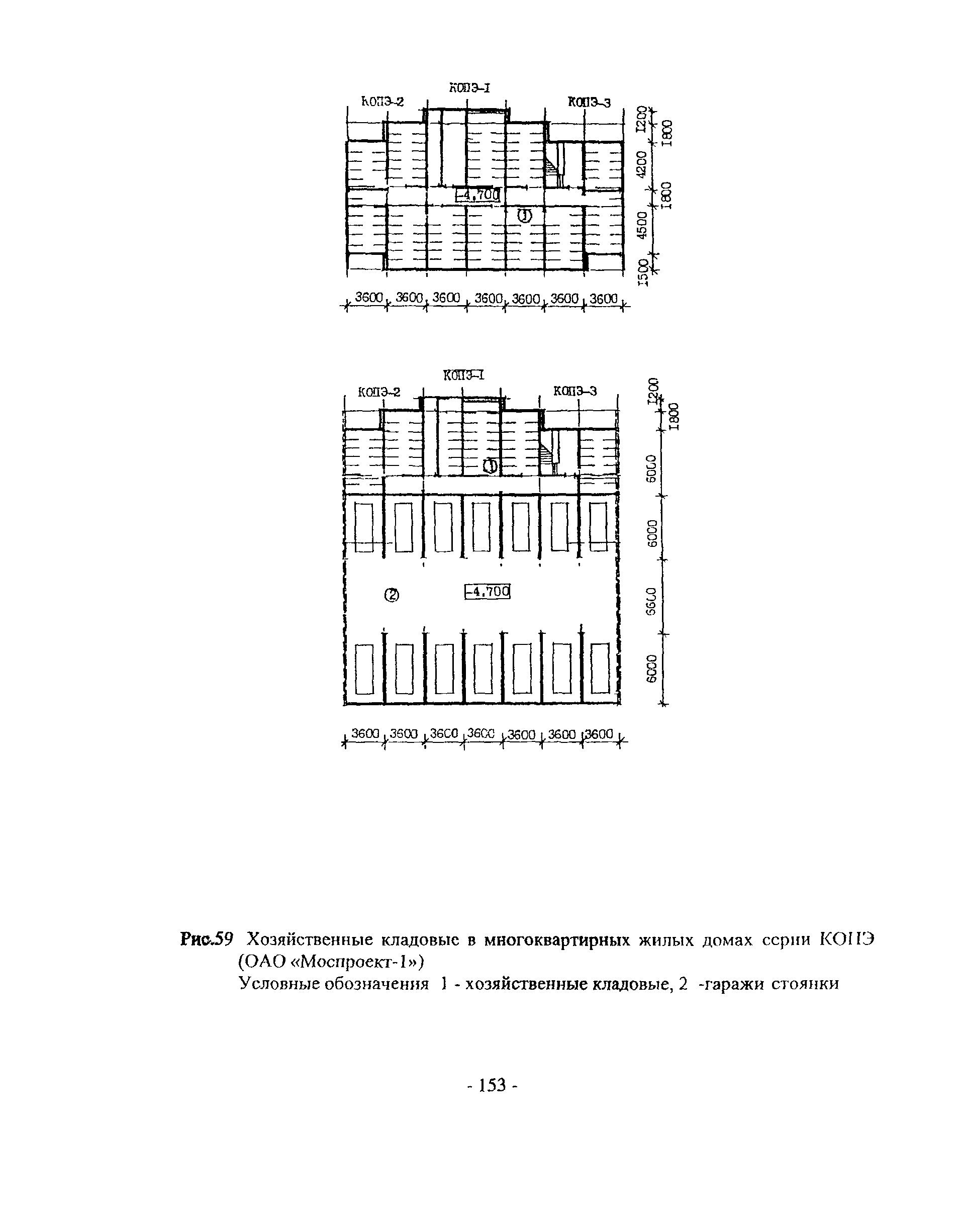 Пособие к МГСН 3.01-01