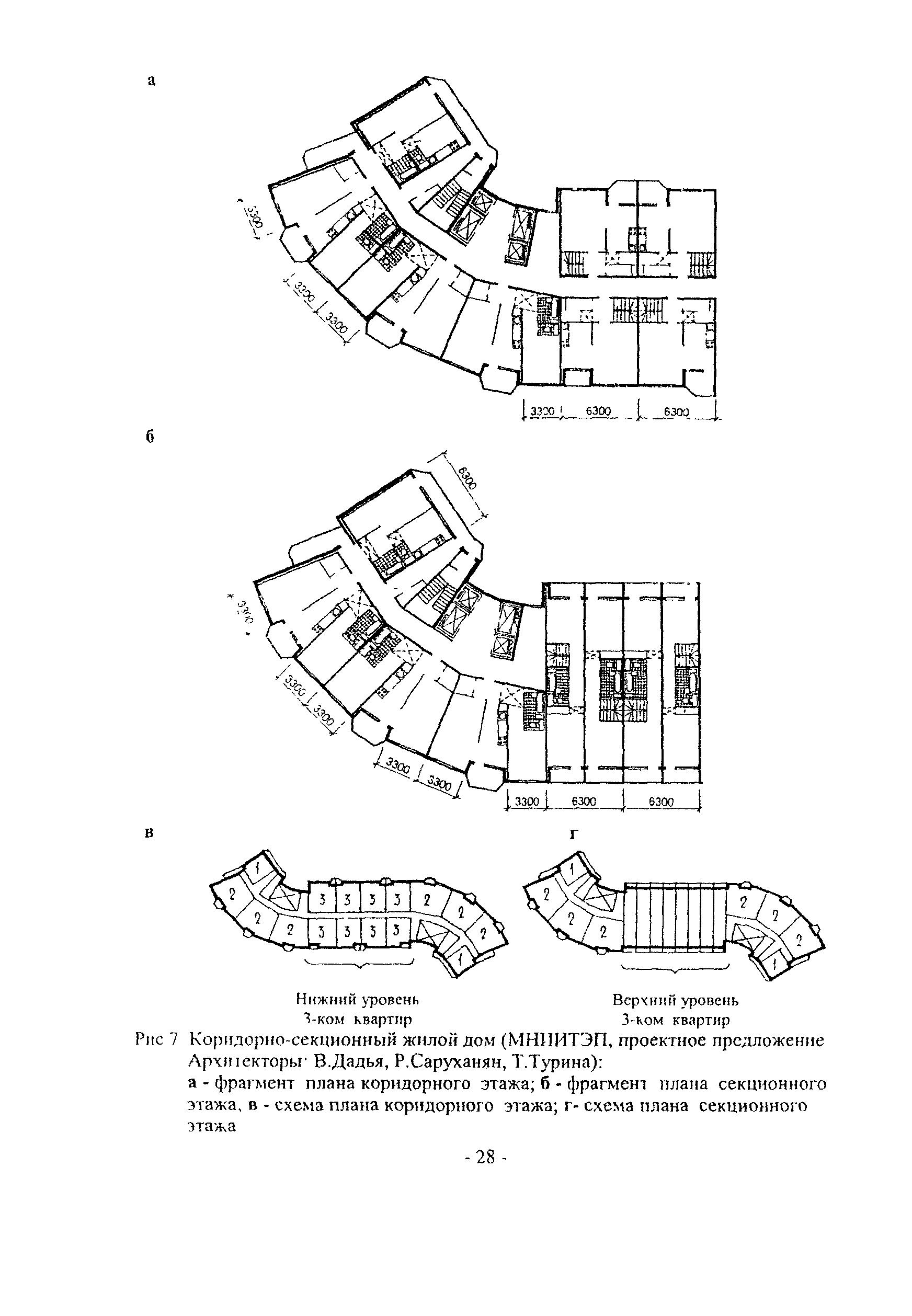 Пособие к МГСН 3.01-01