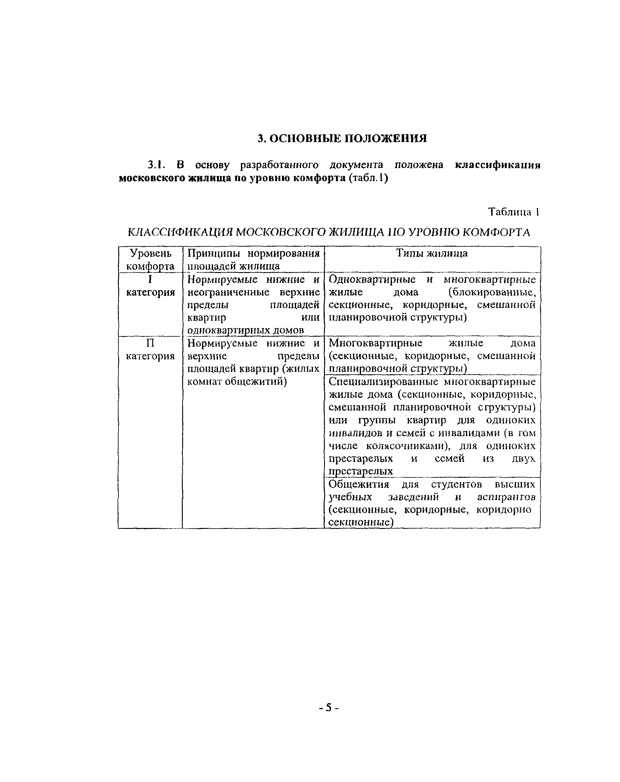 Пособие к МГСН 3.01-01