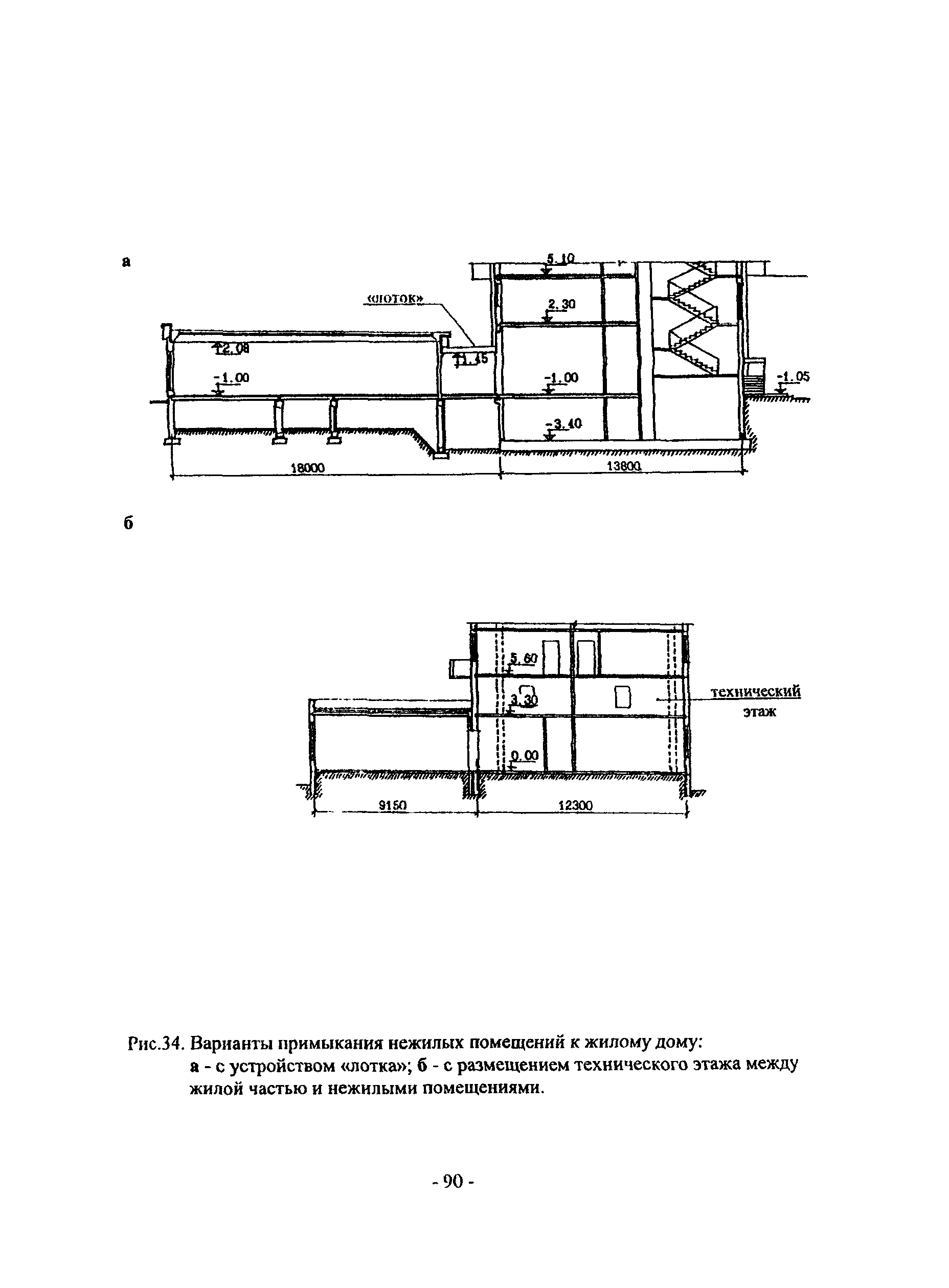 Пособие к МГСН 3.01-01