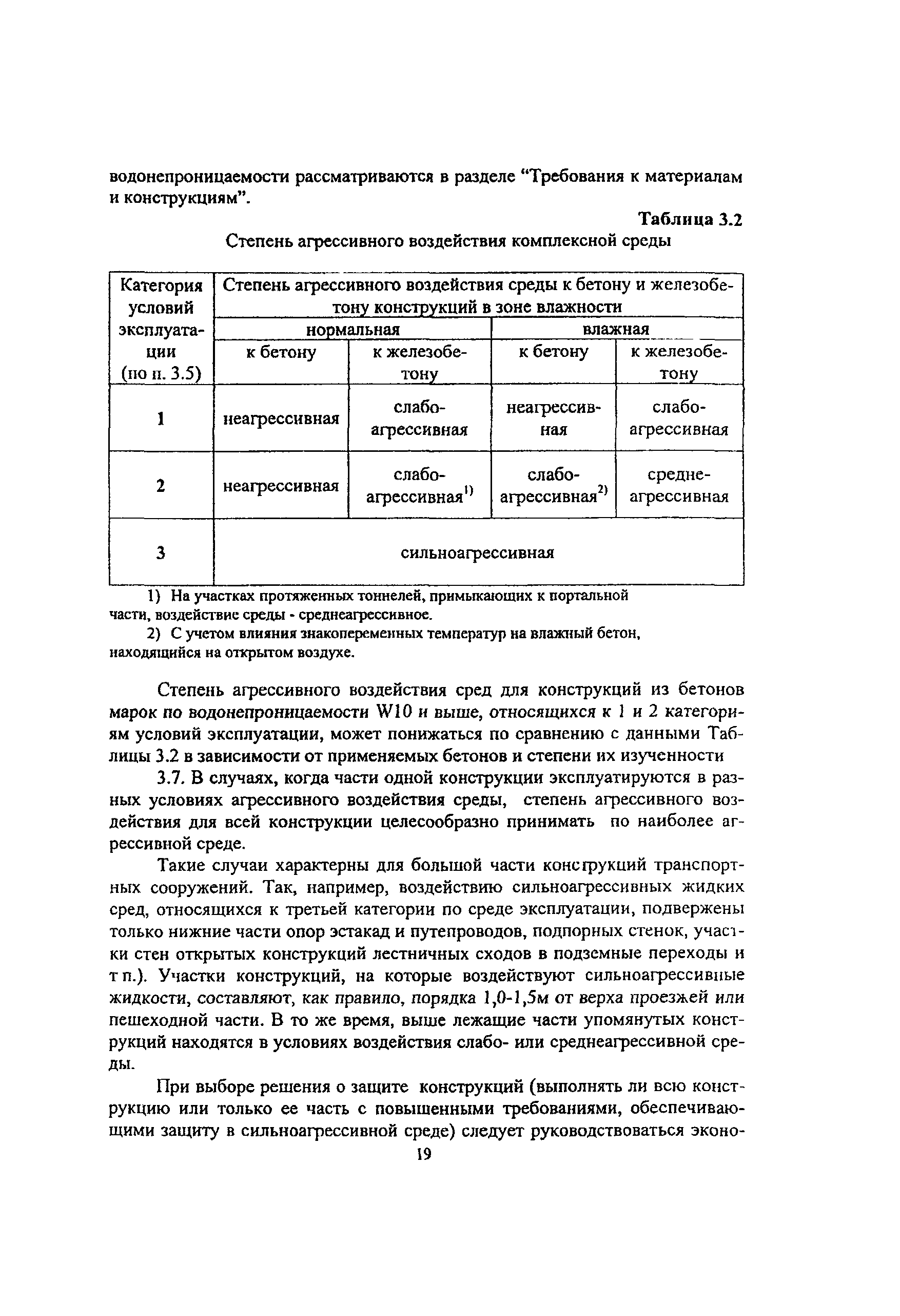 Пособие к МГСН 2.09-03