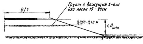 Без имени-1