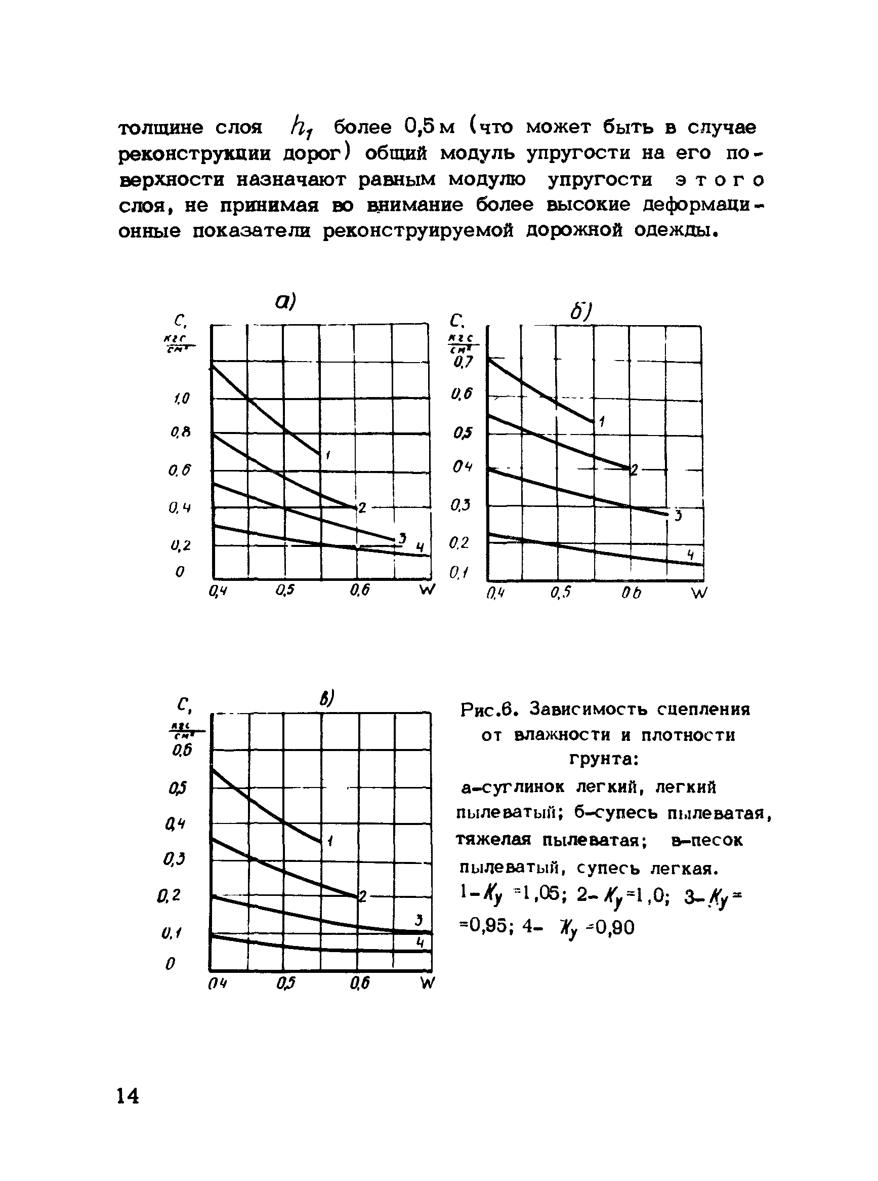 Методические рекомендации 