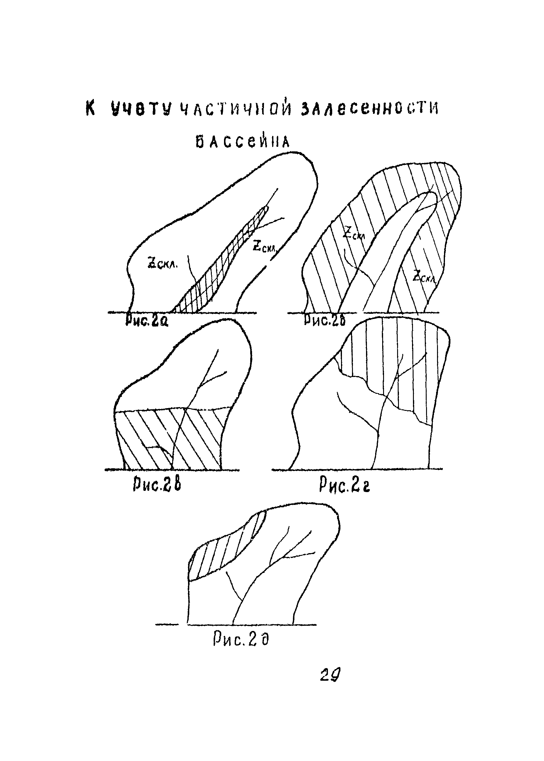 Указание 