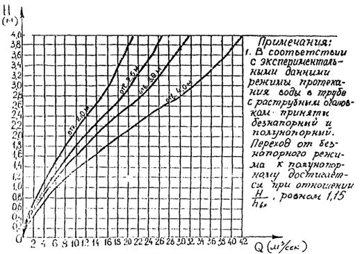 Описание: Без%20имени-48копирование