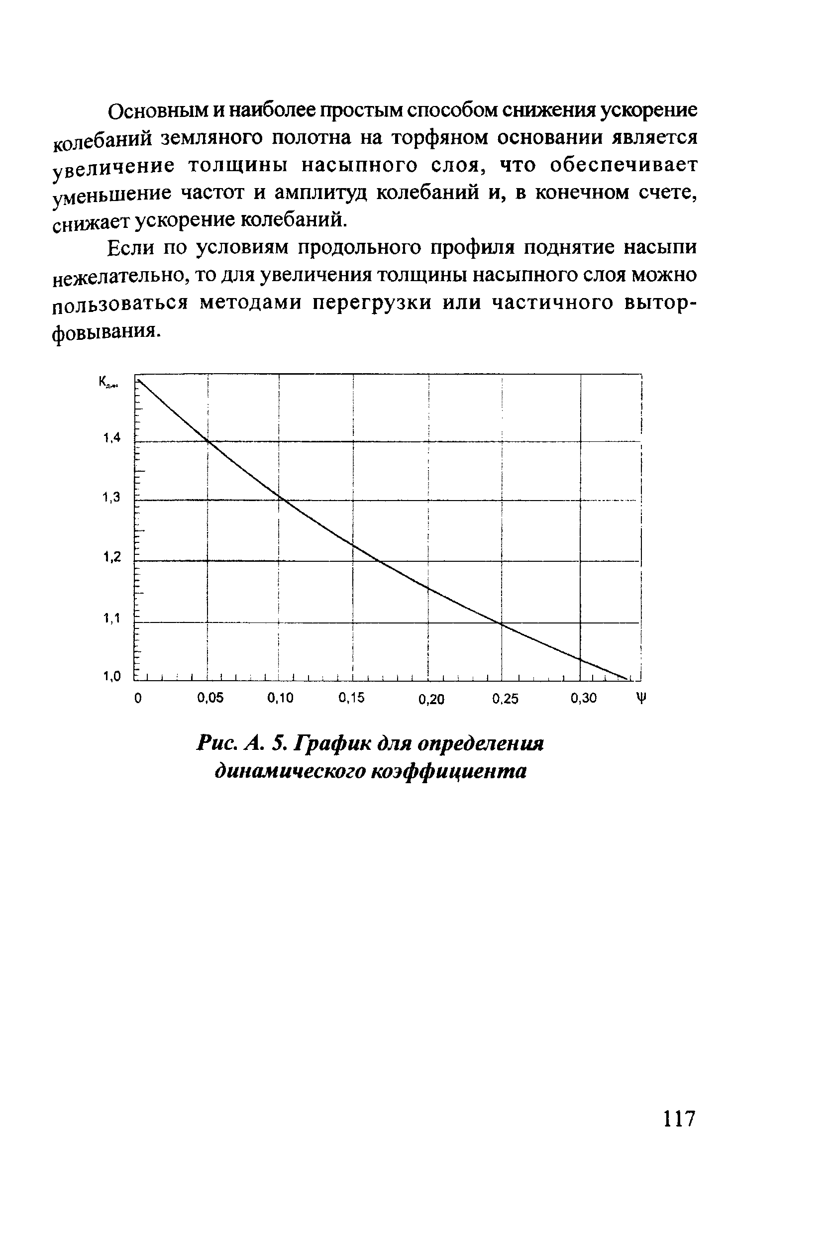 Пособие 