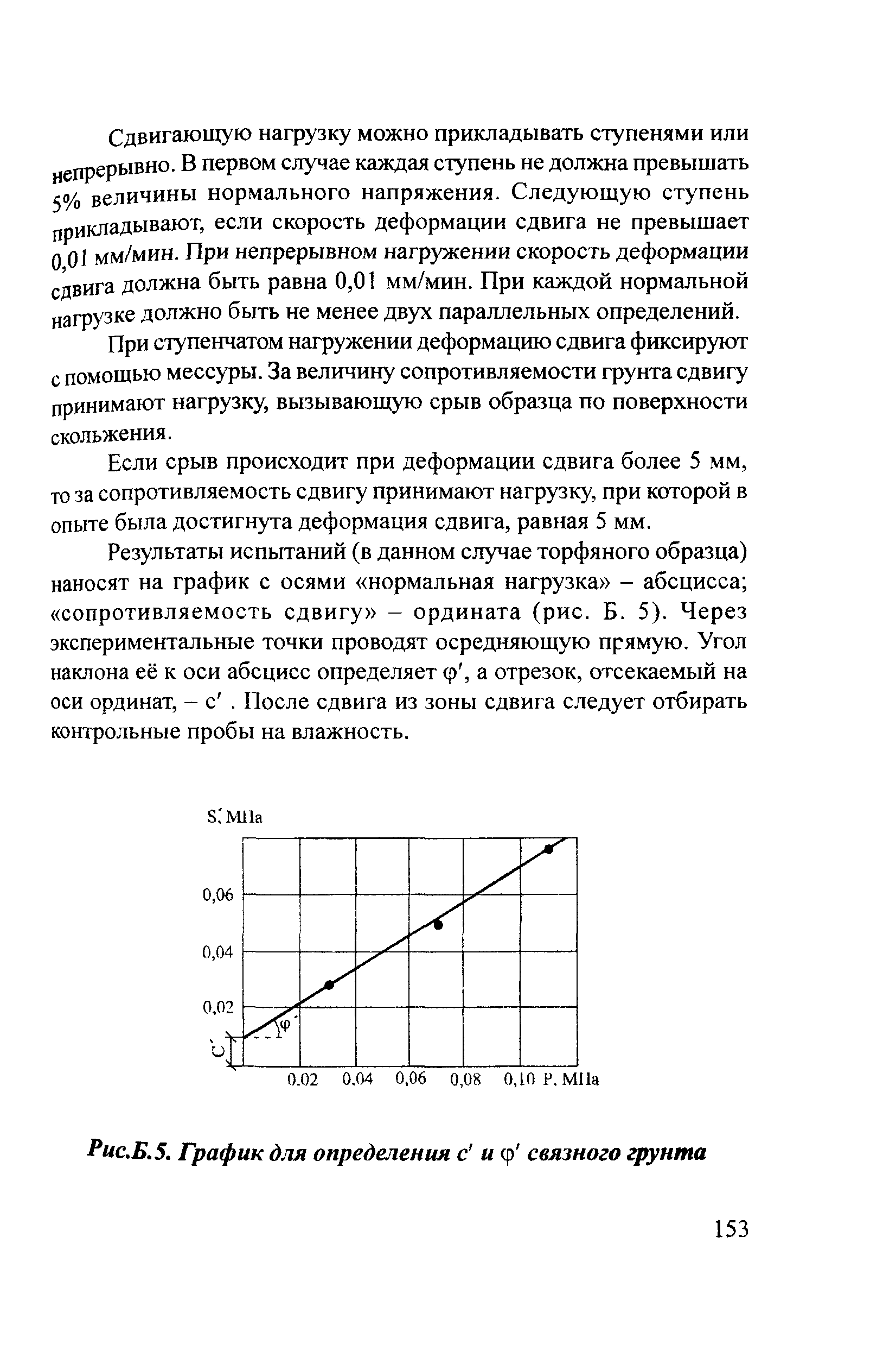 Пособие 