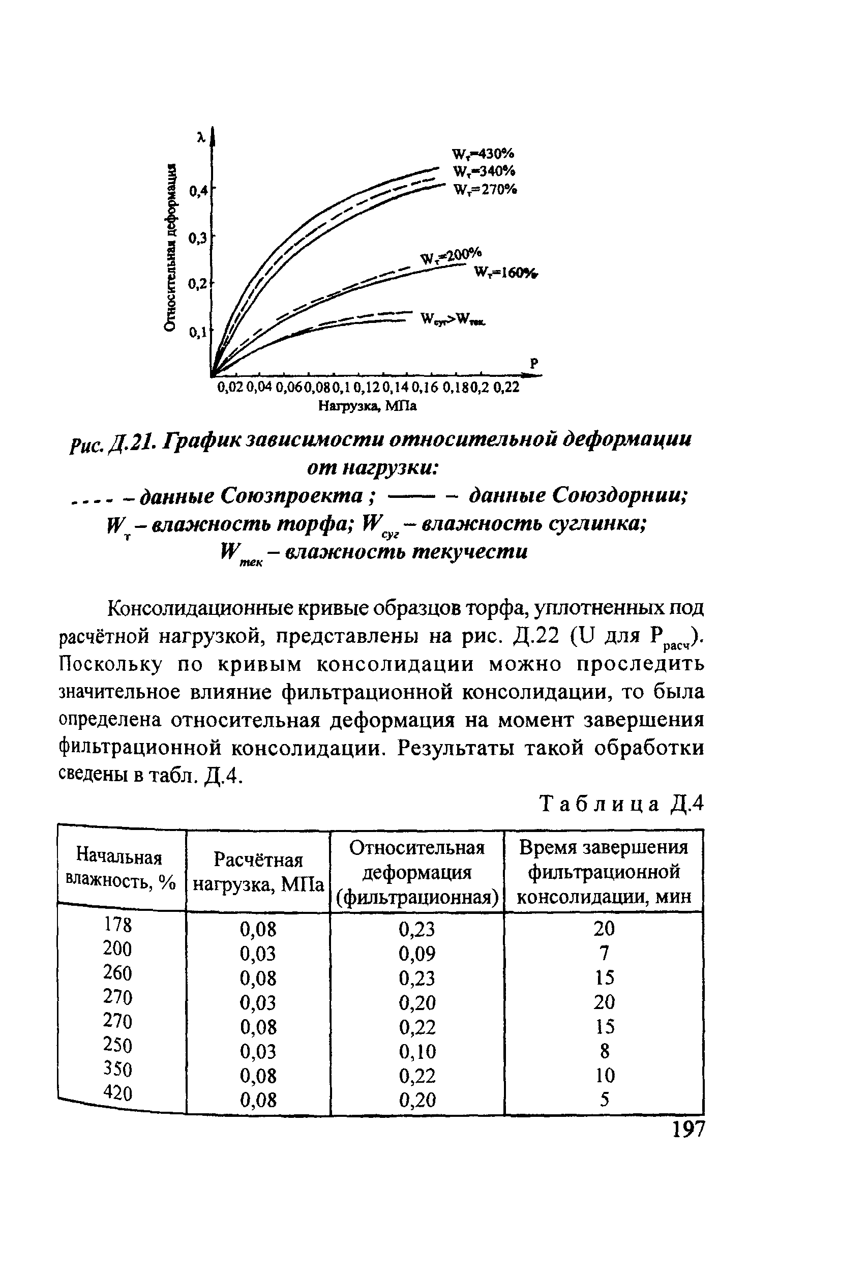 Пособие 