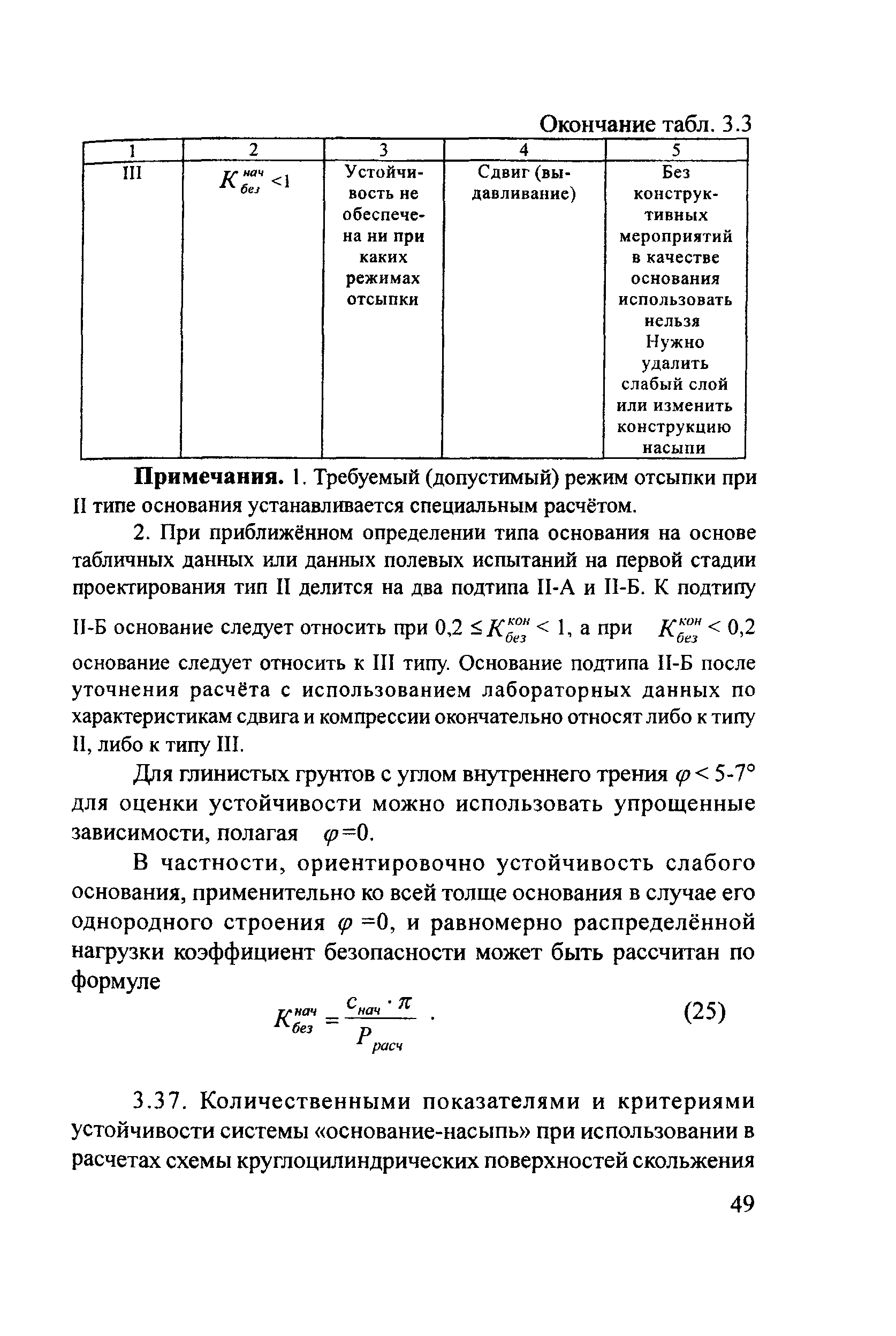 Пособие 