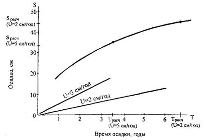 Описание: 07