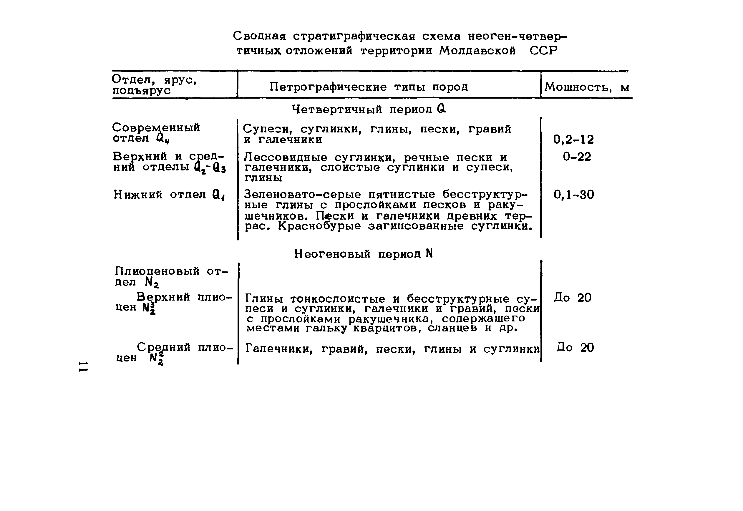 Методические рекомендации 