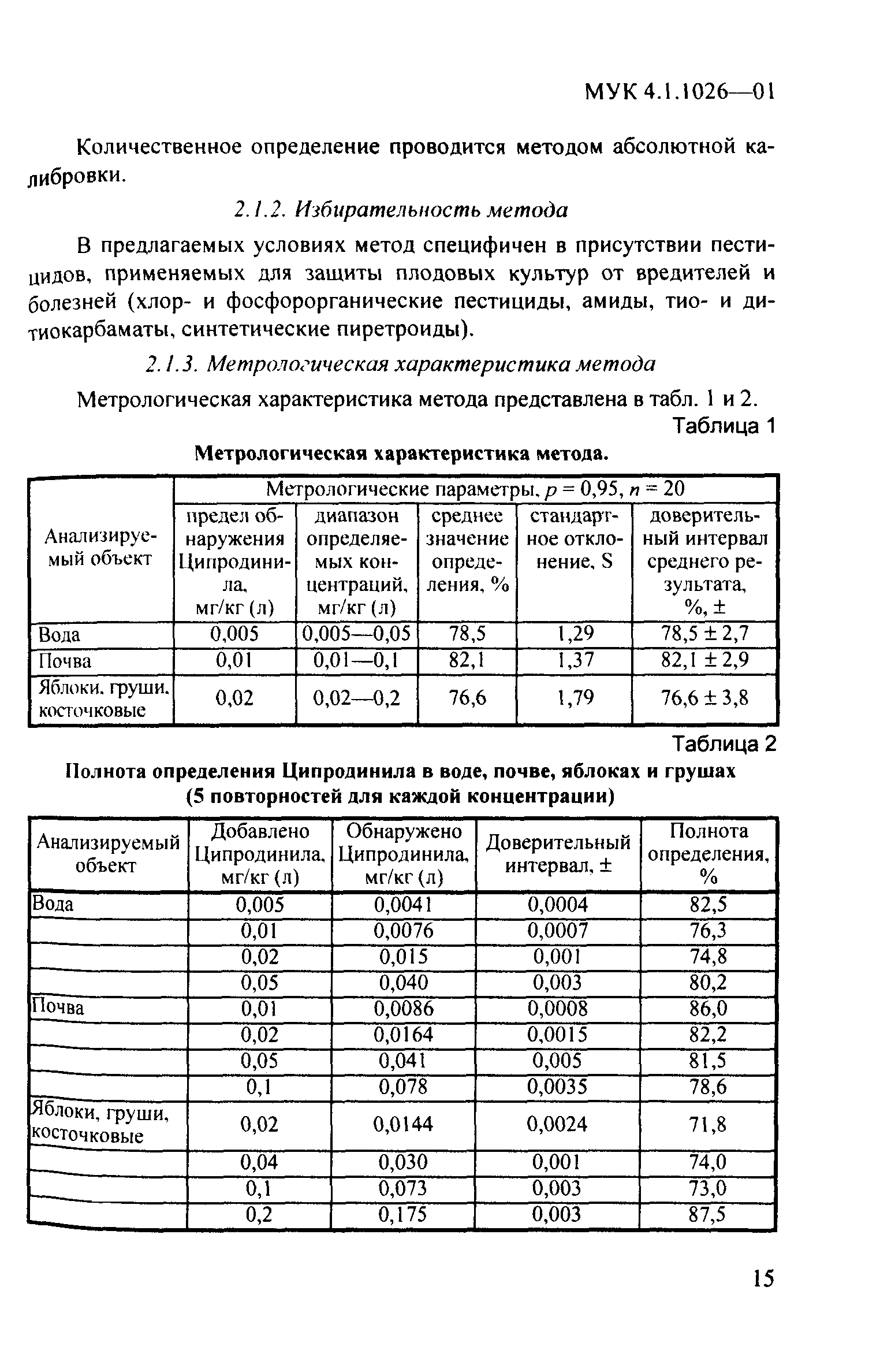 МУК 4.1.1026-01