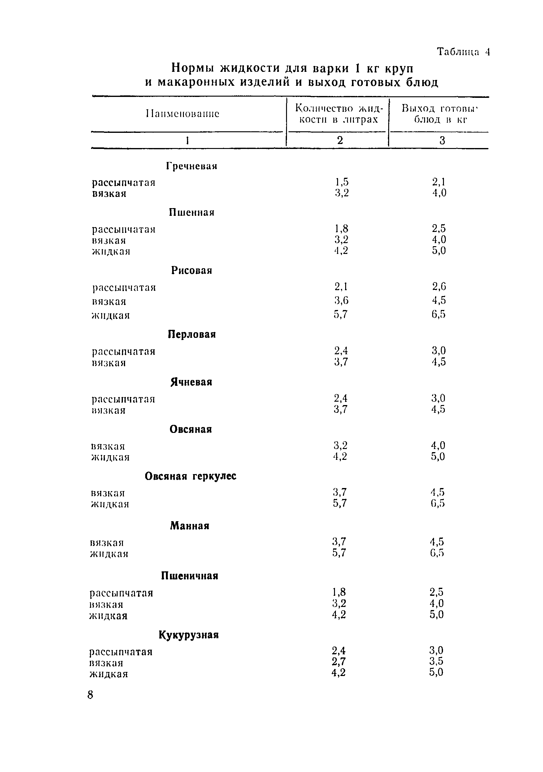 Методические рекомендации 