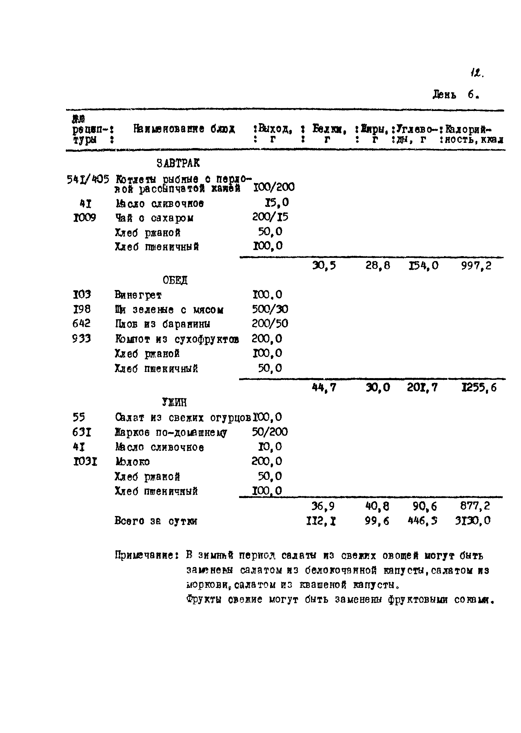 Методические рекомендации 