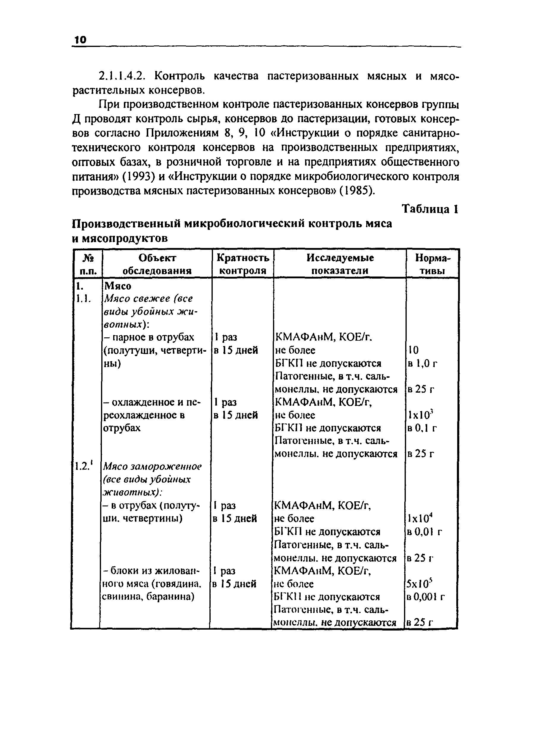 Инструкция
