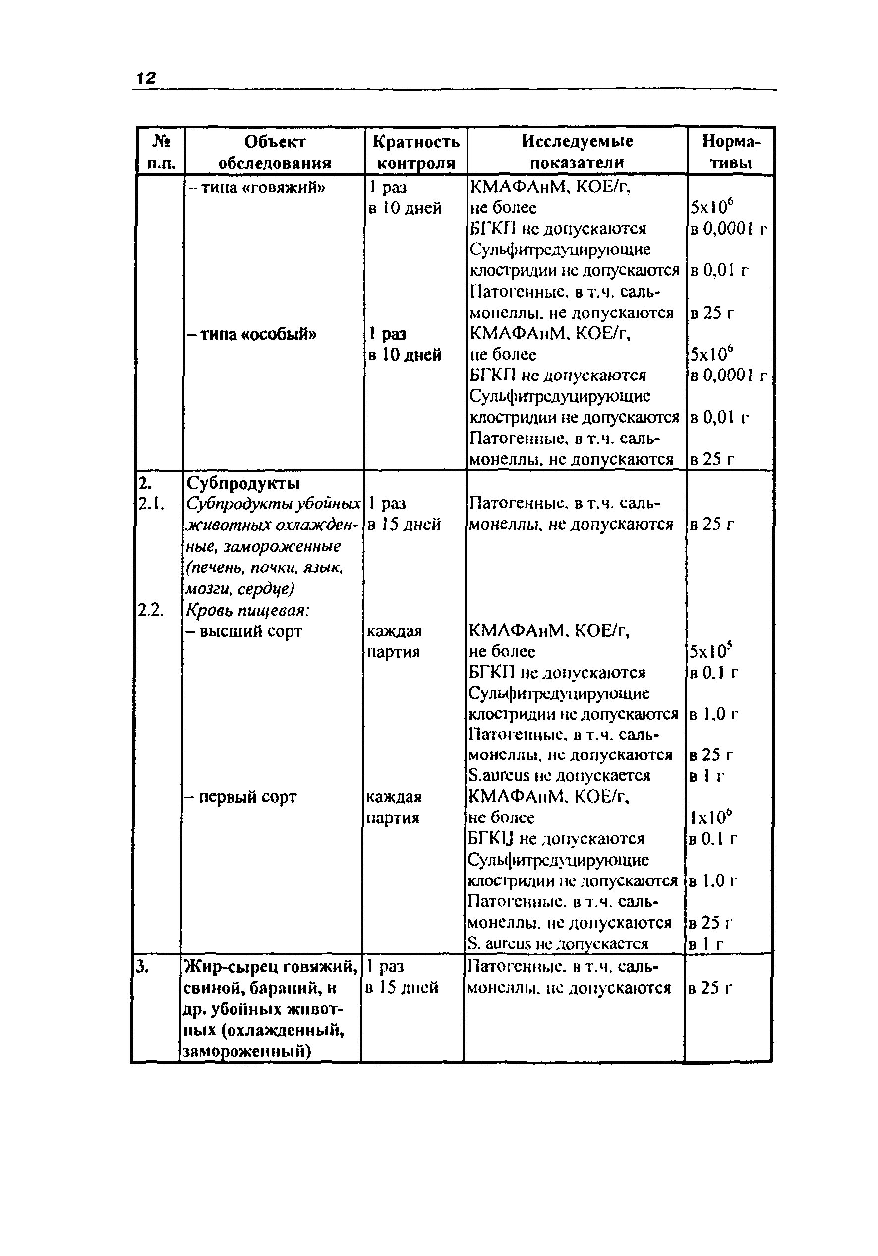 Инструкция