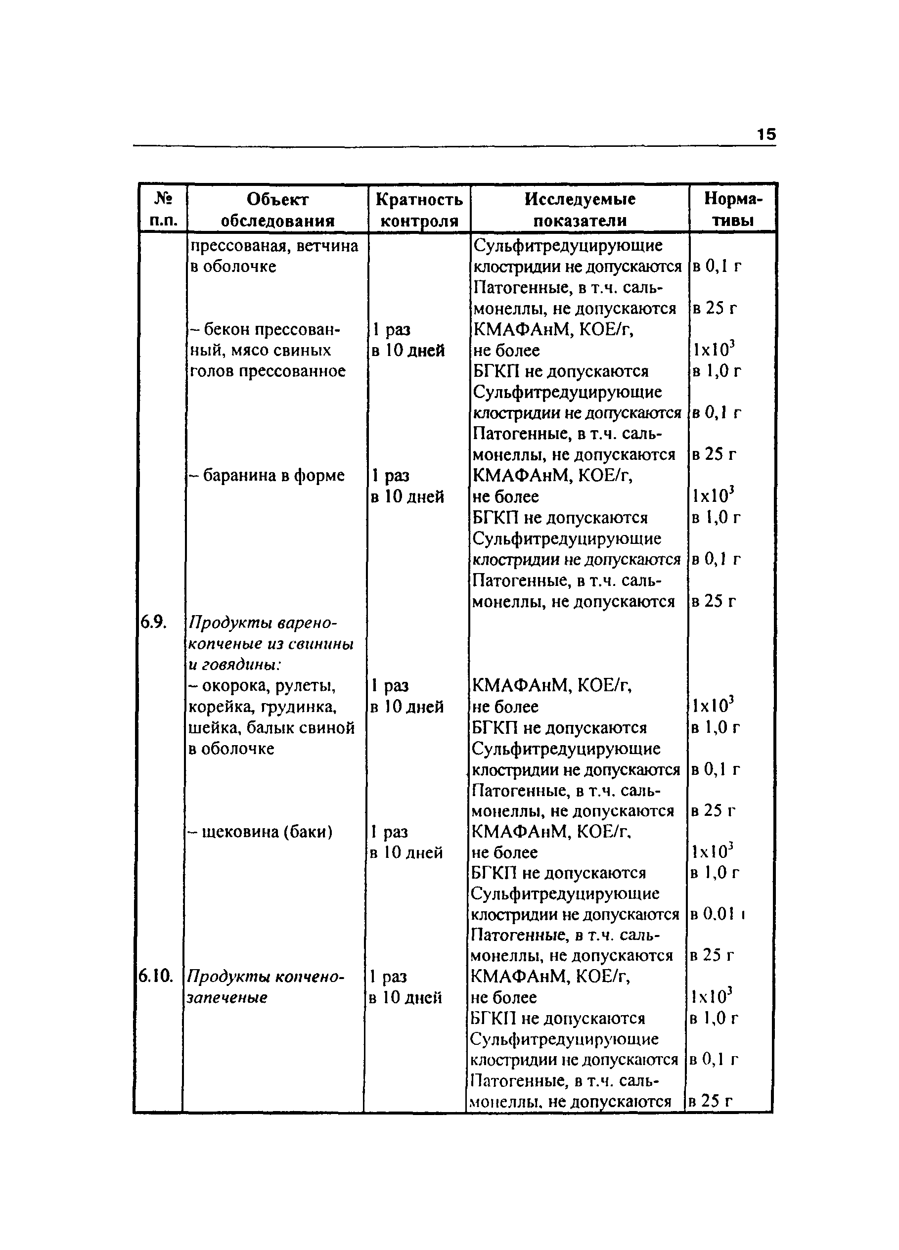 Инструкция