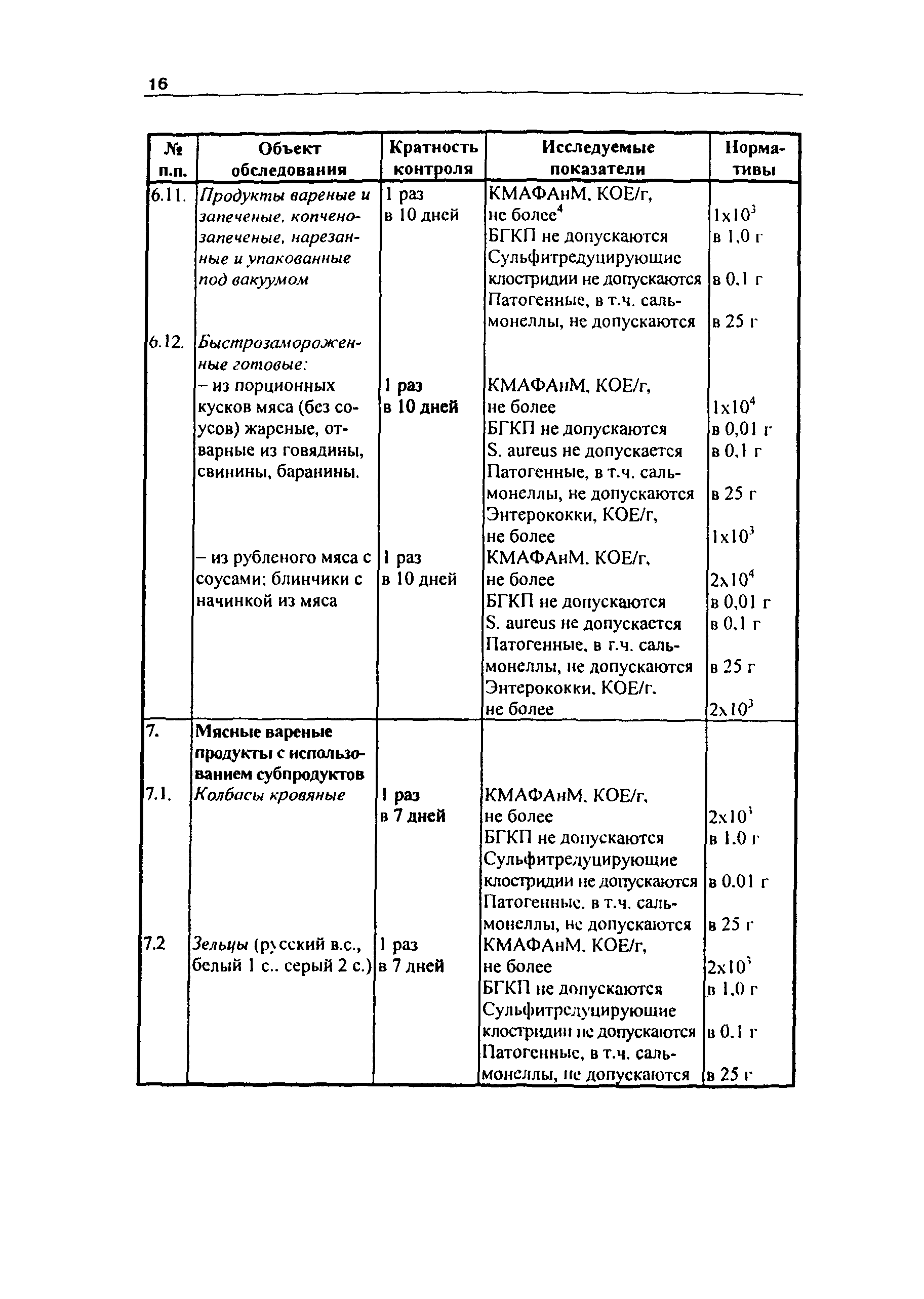 Инструкция