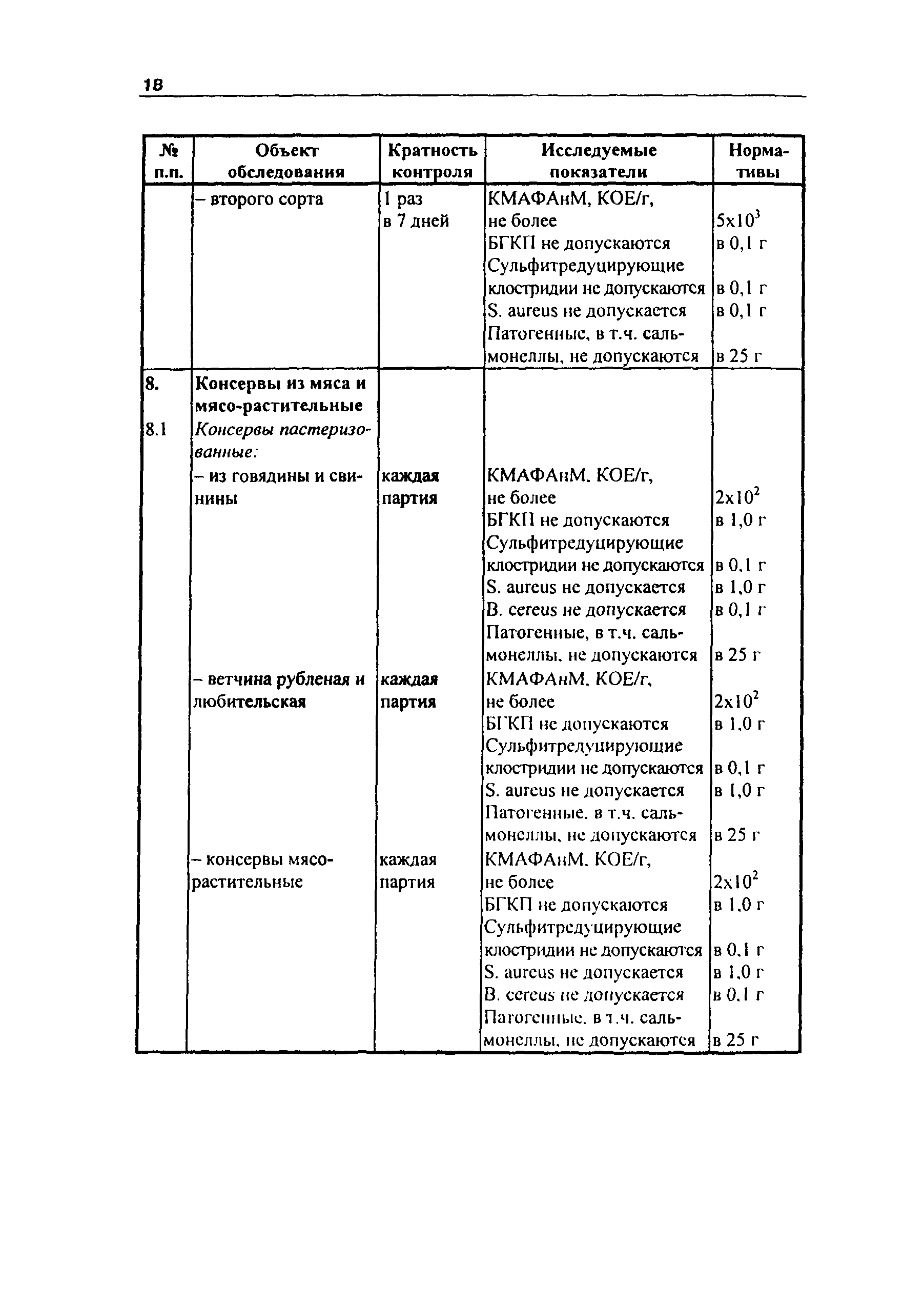 Инструкция
