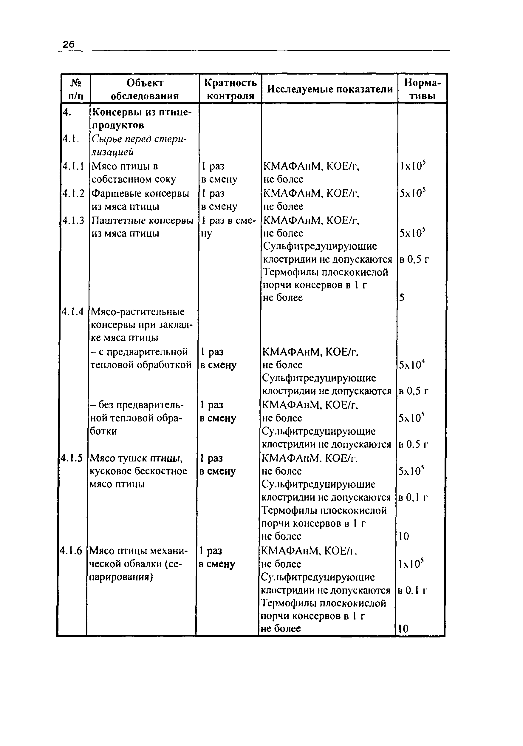 Инструкция
