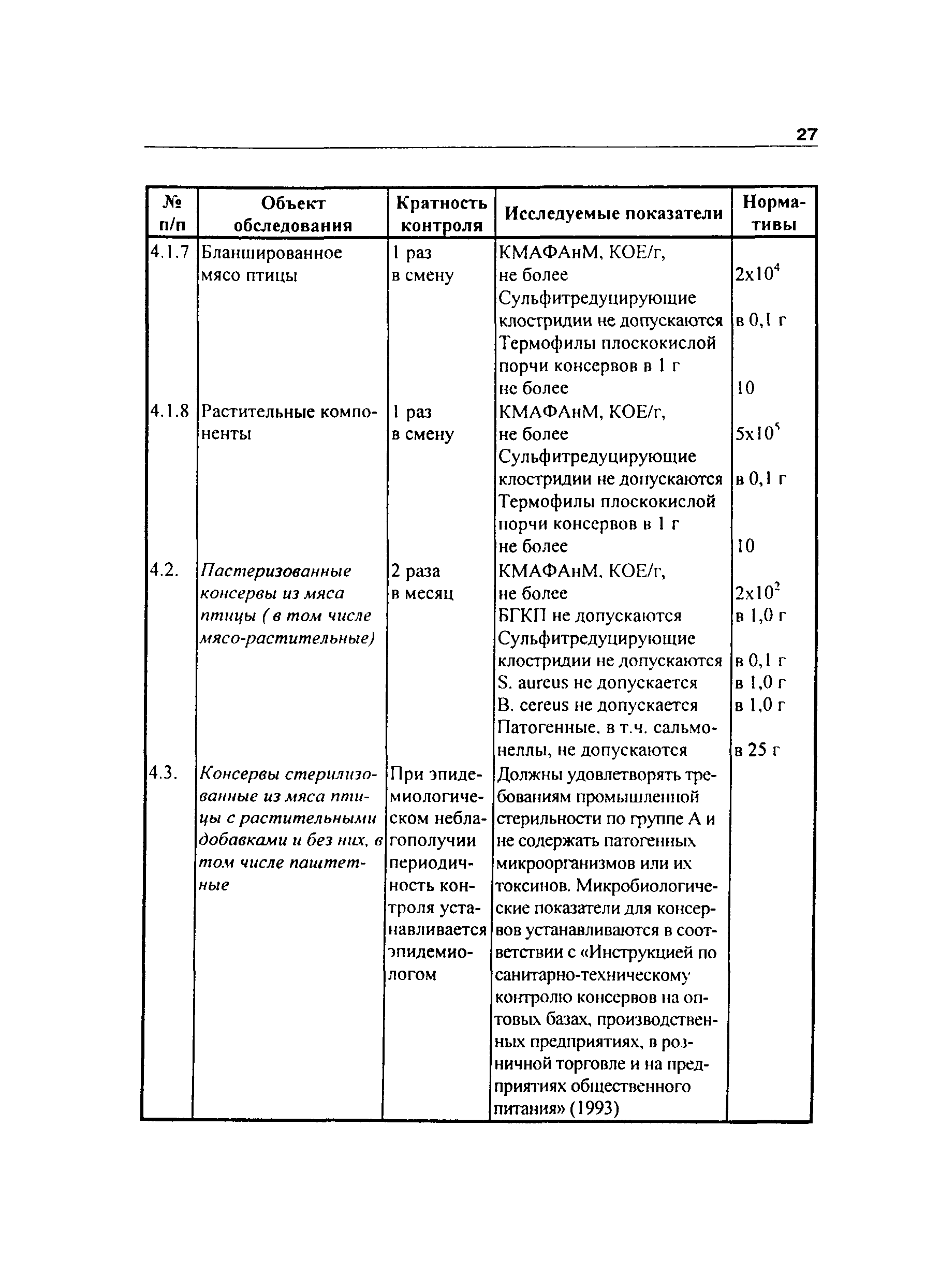 Инструкция