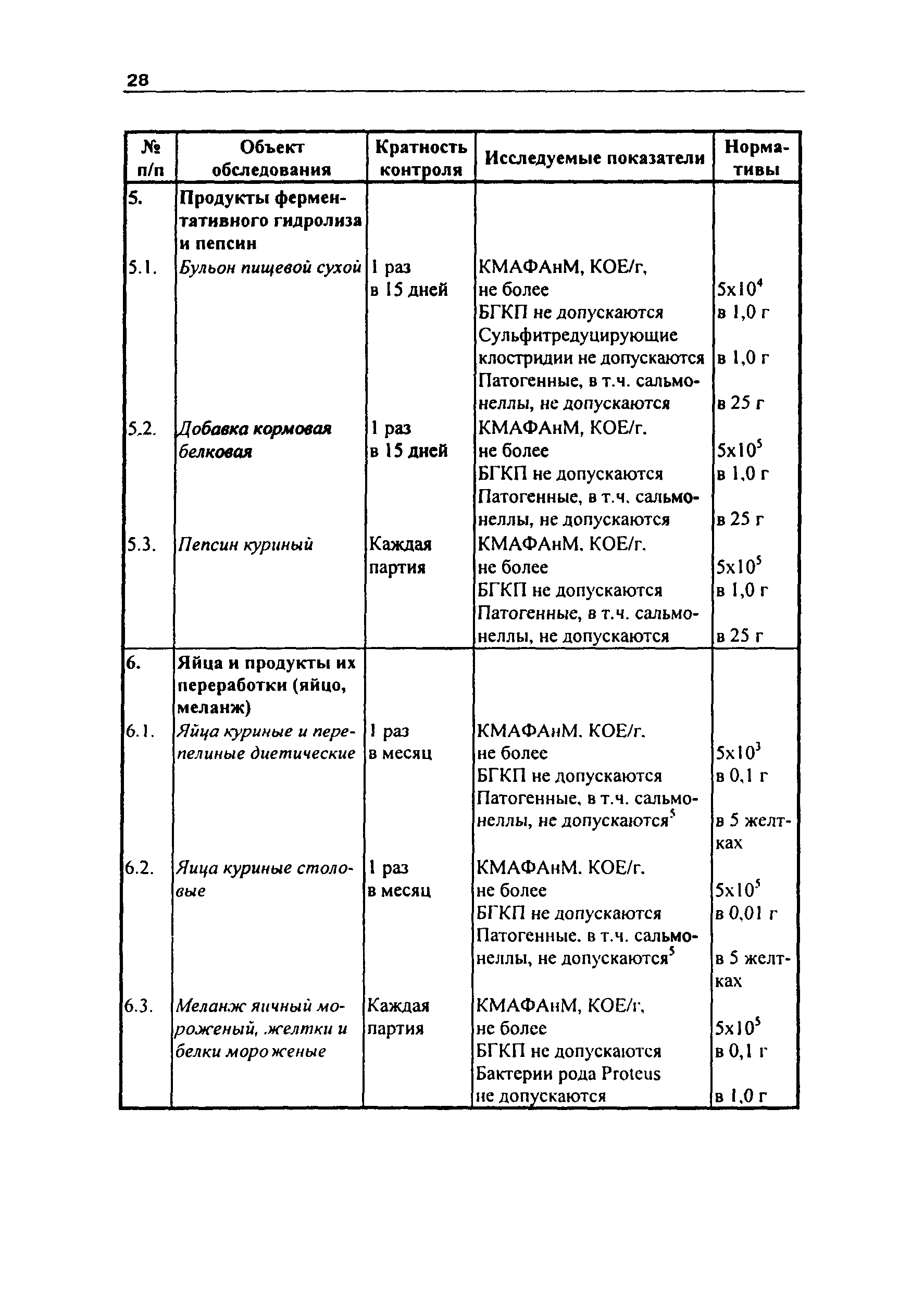 Инструкция