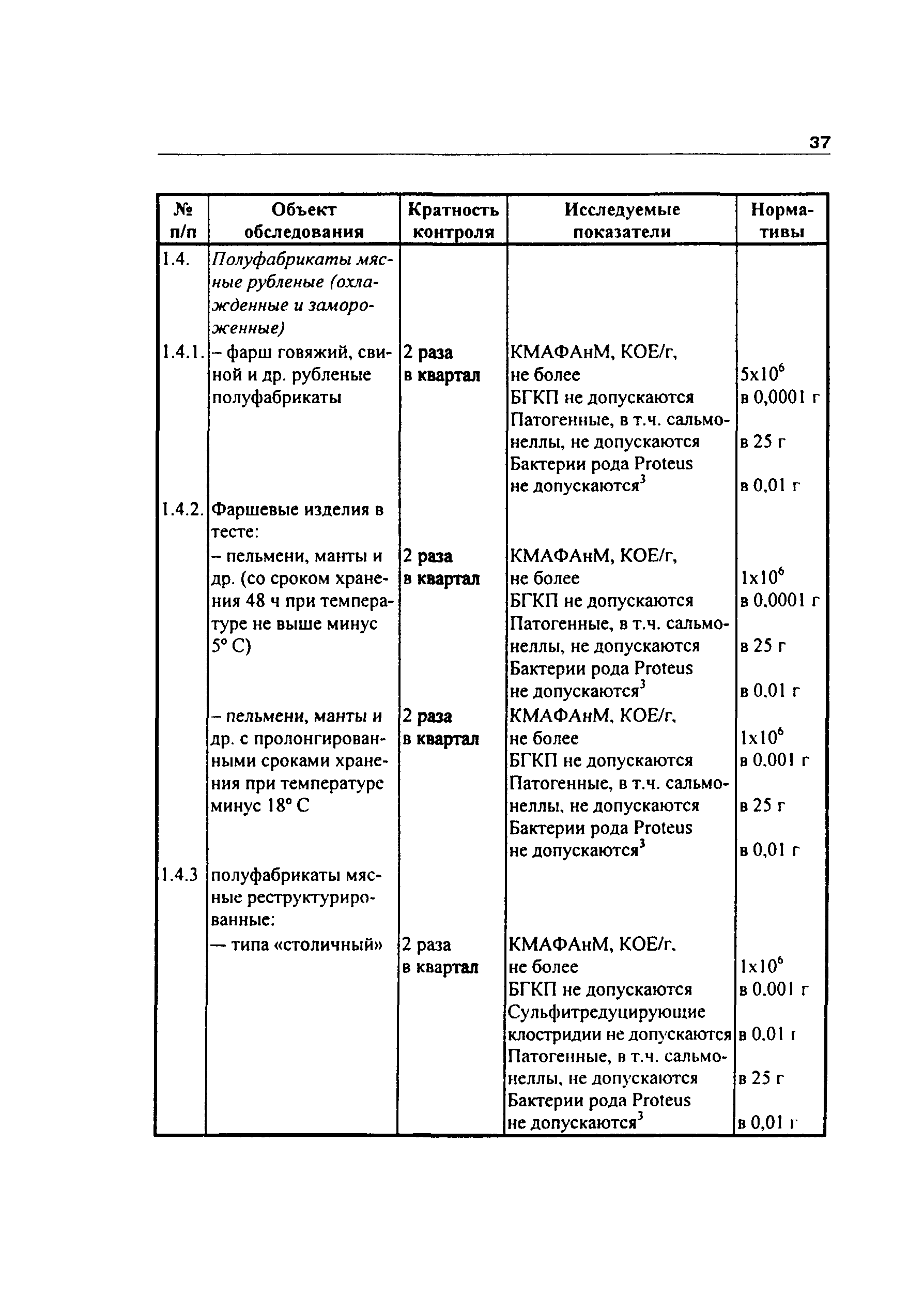 Инструкция