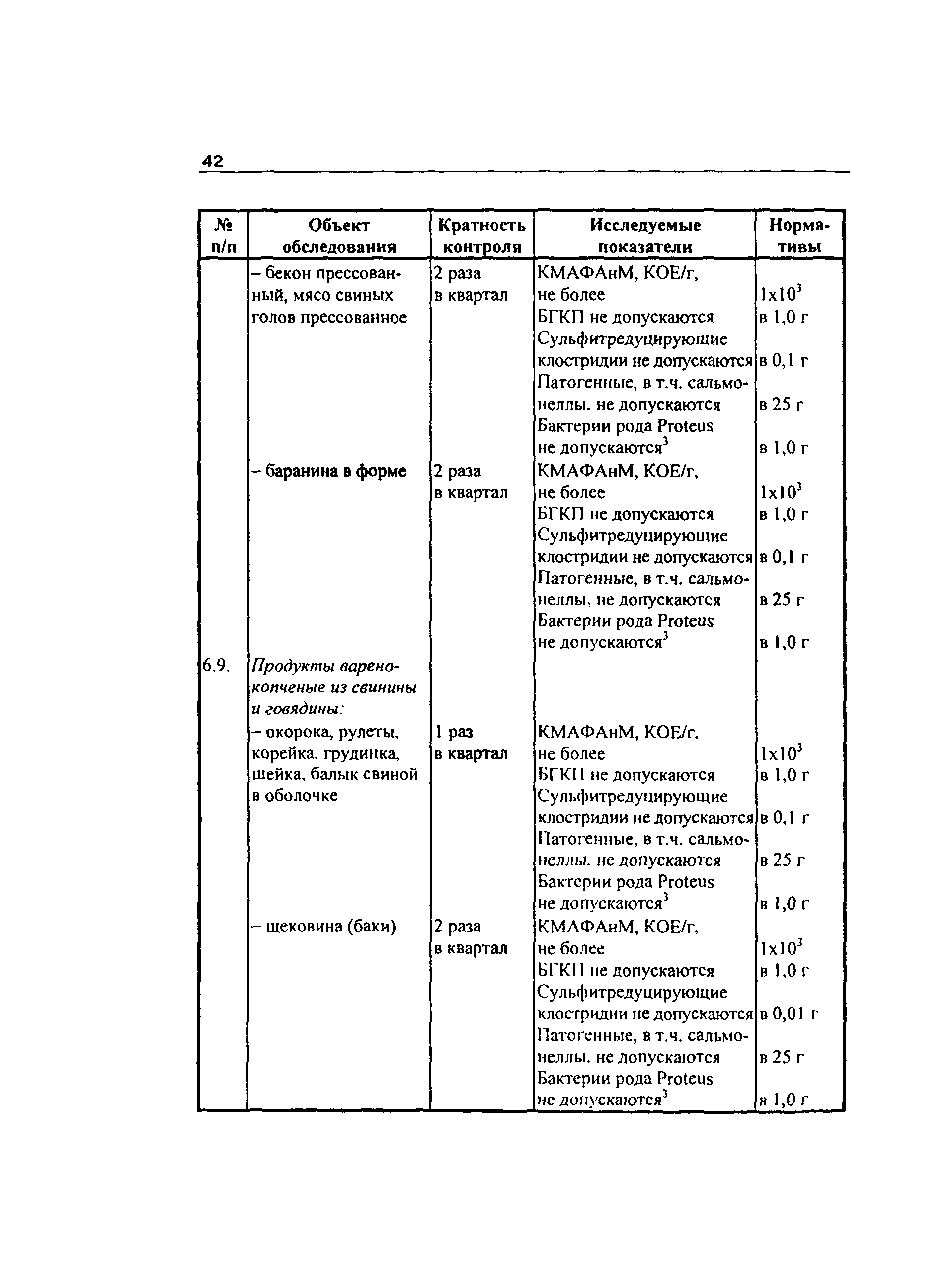 Инструкция 