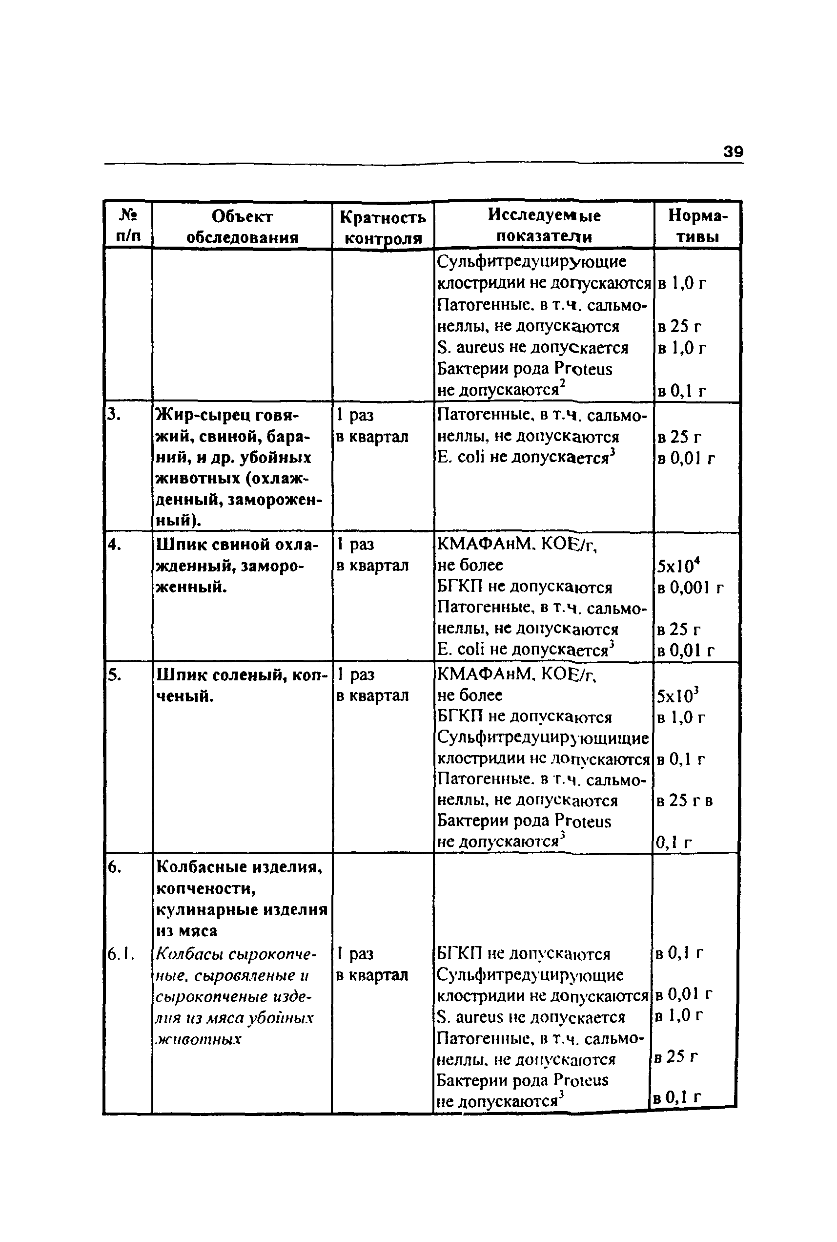 Инструкция