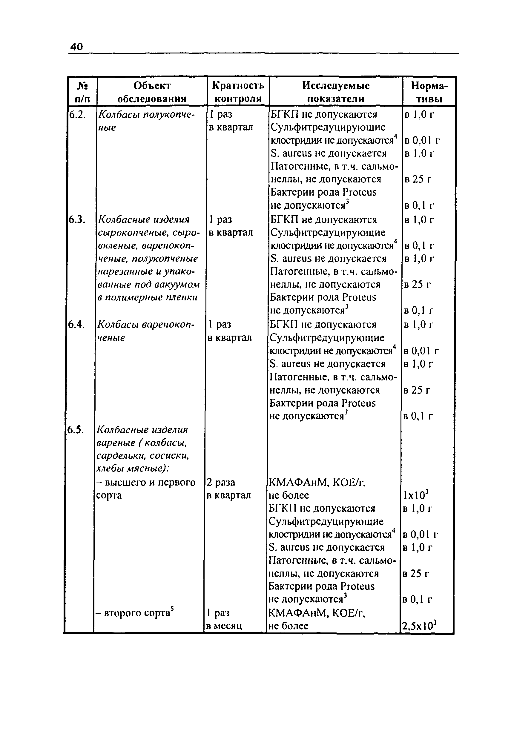 Инструкция
