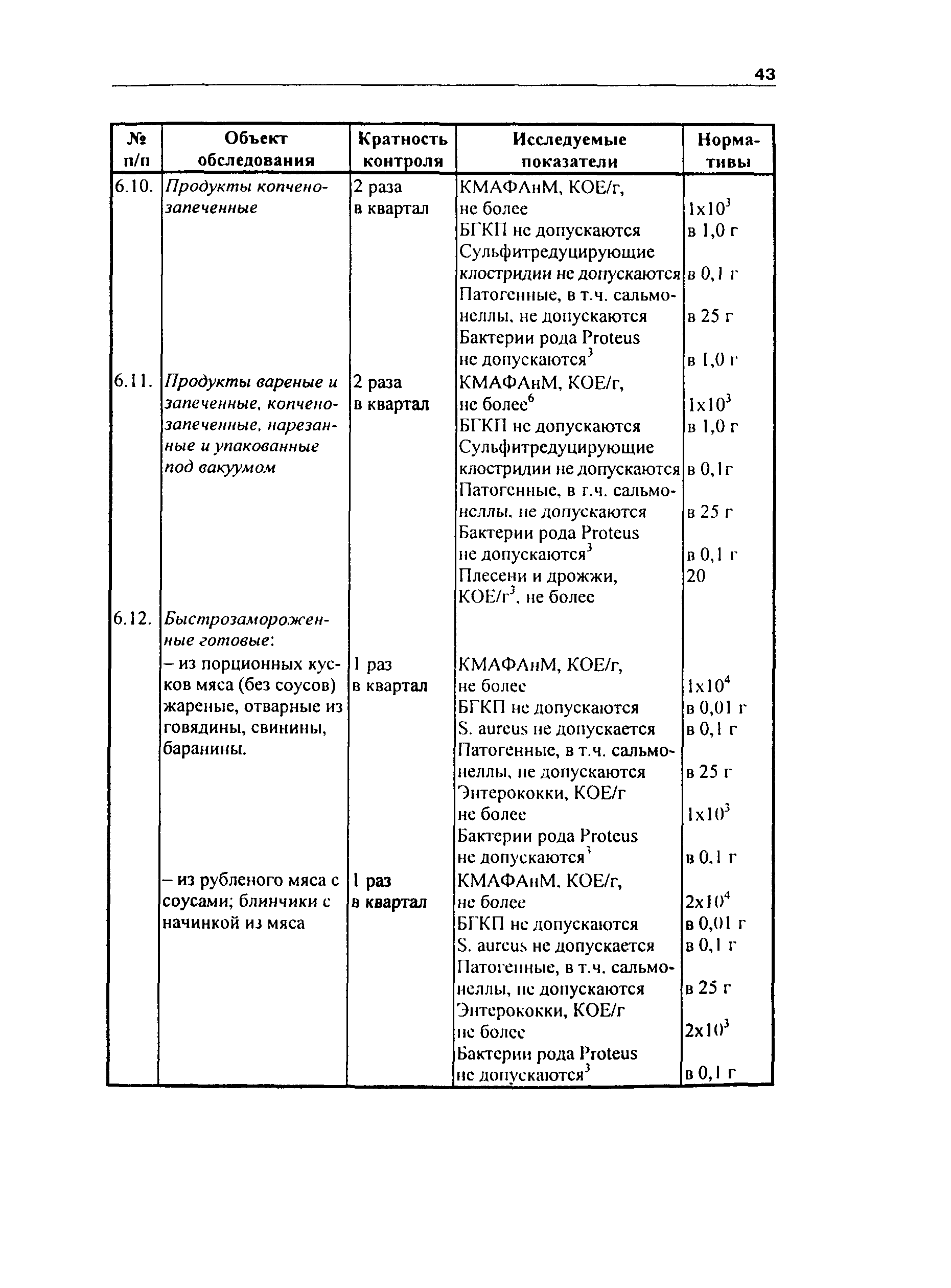 Инструкция
