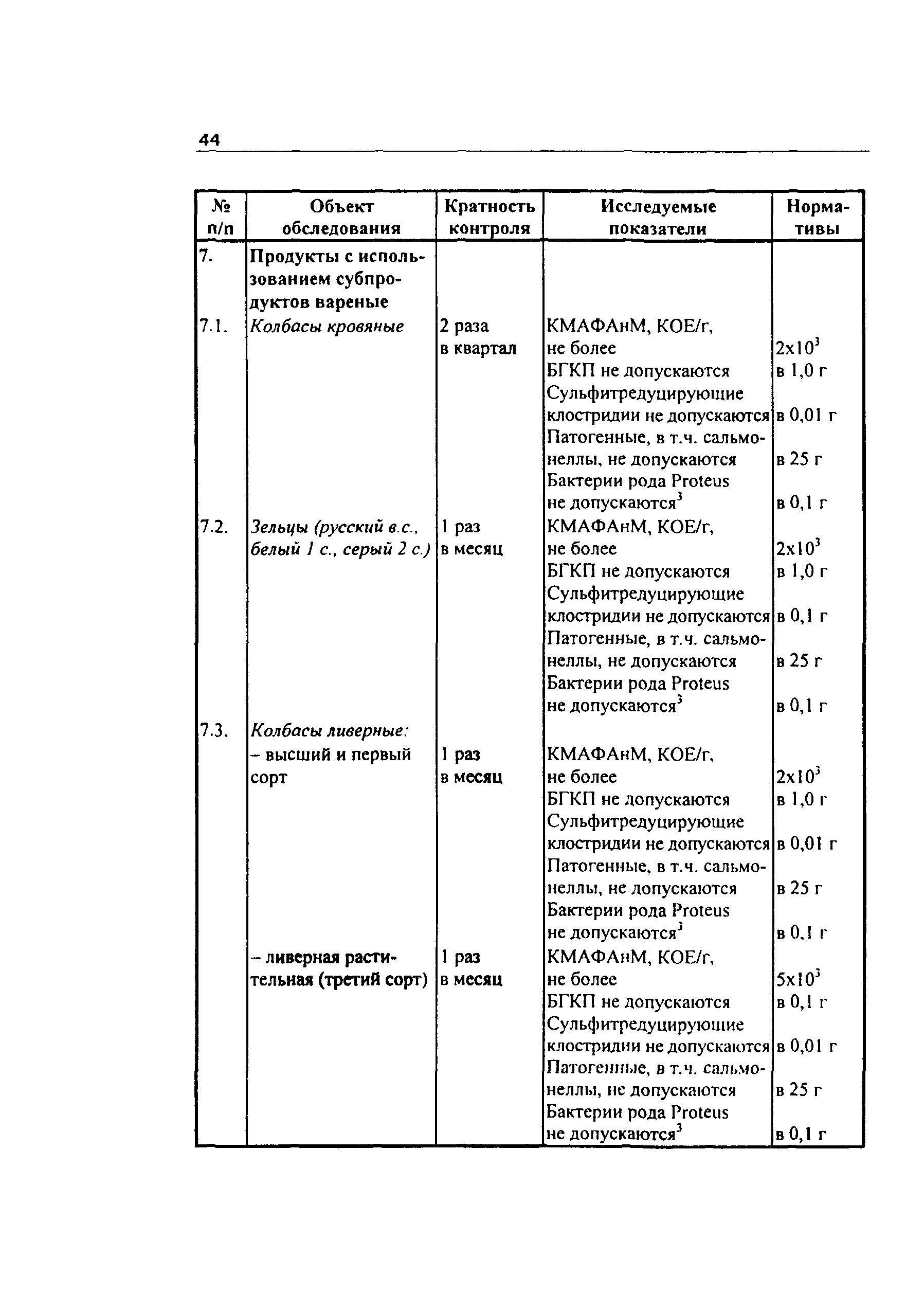 Инструкция