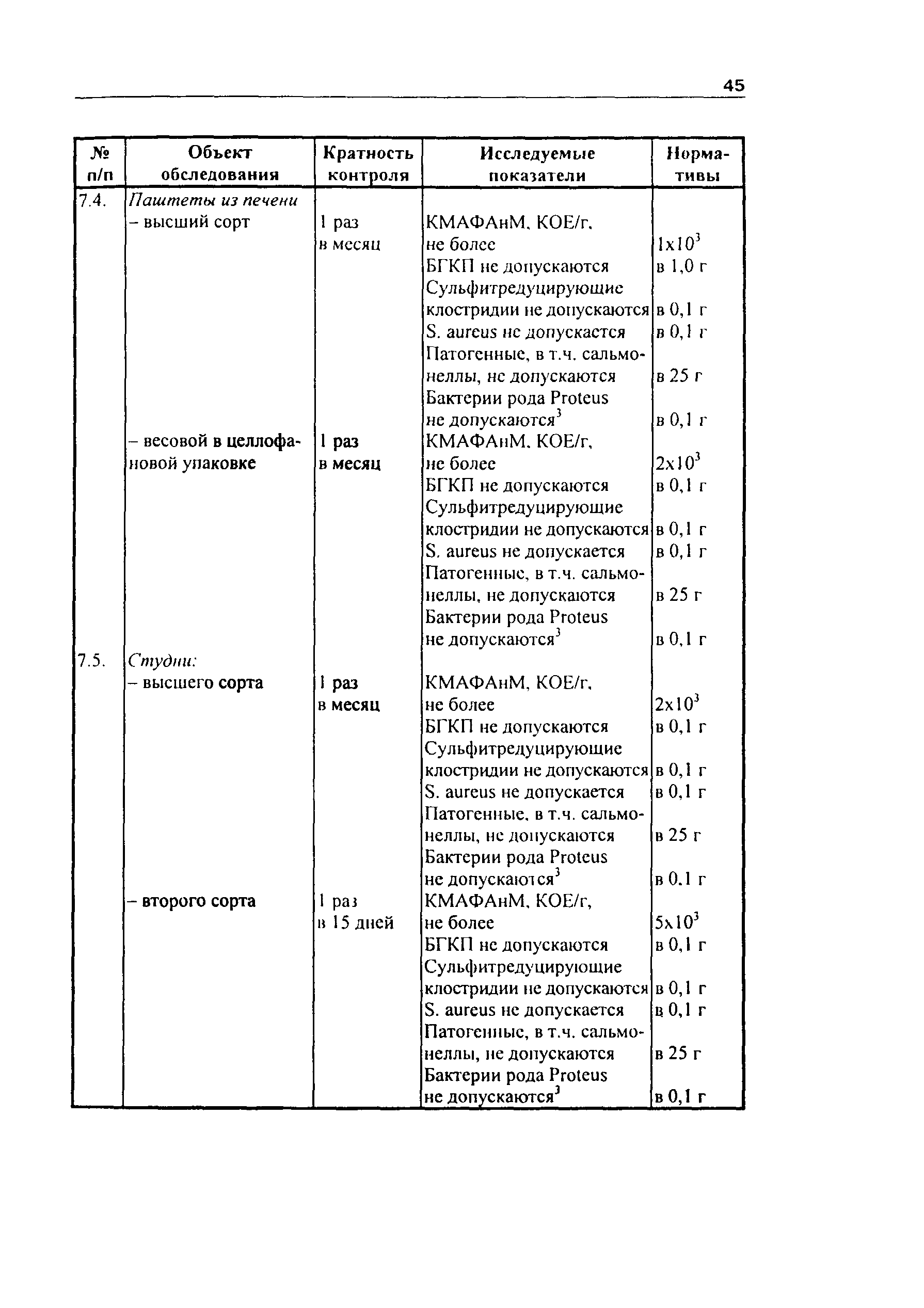 Инструкция