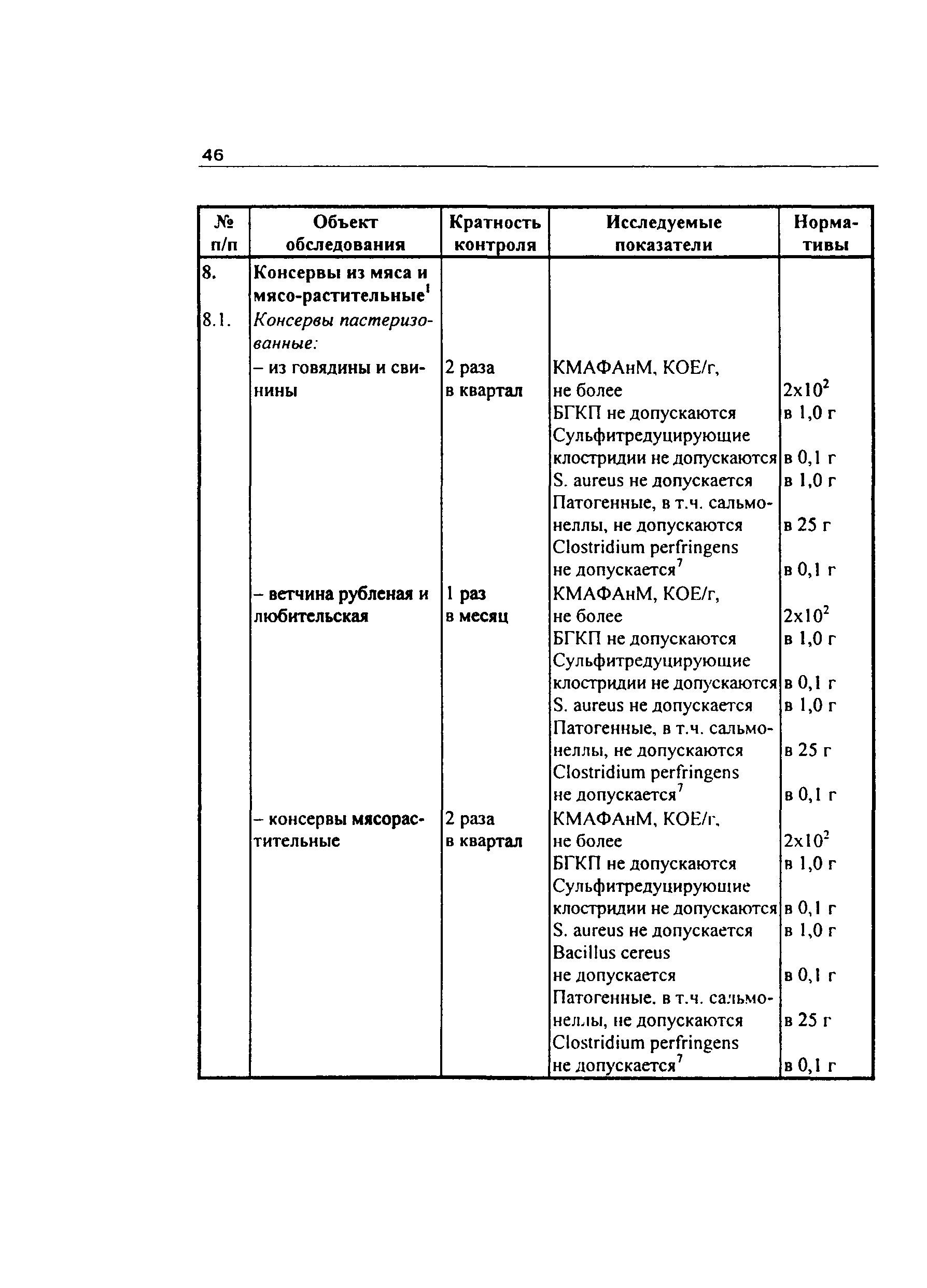 Инструкция
