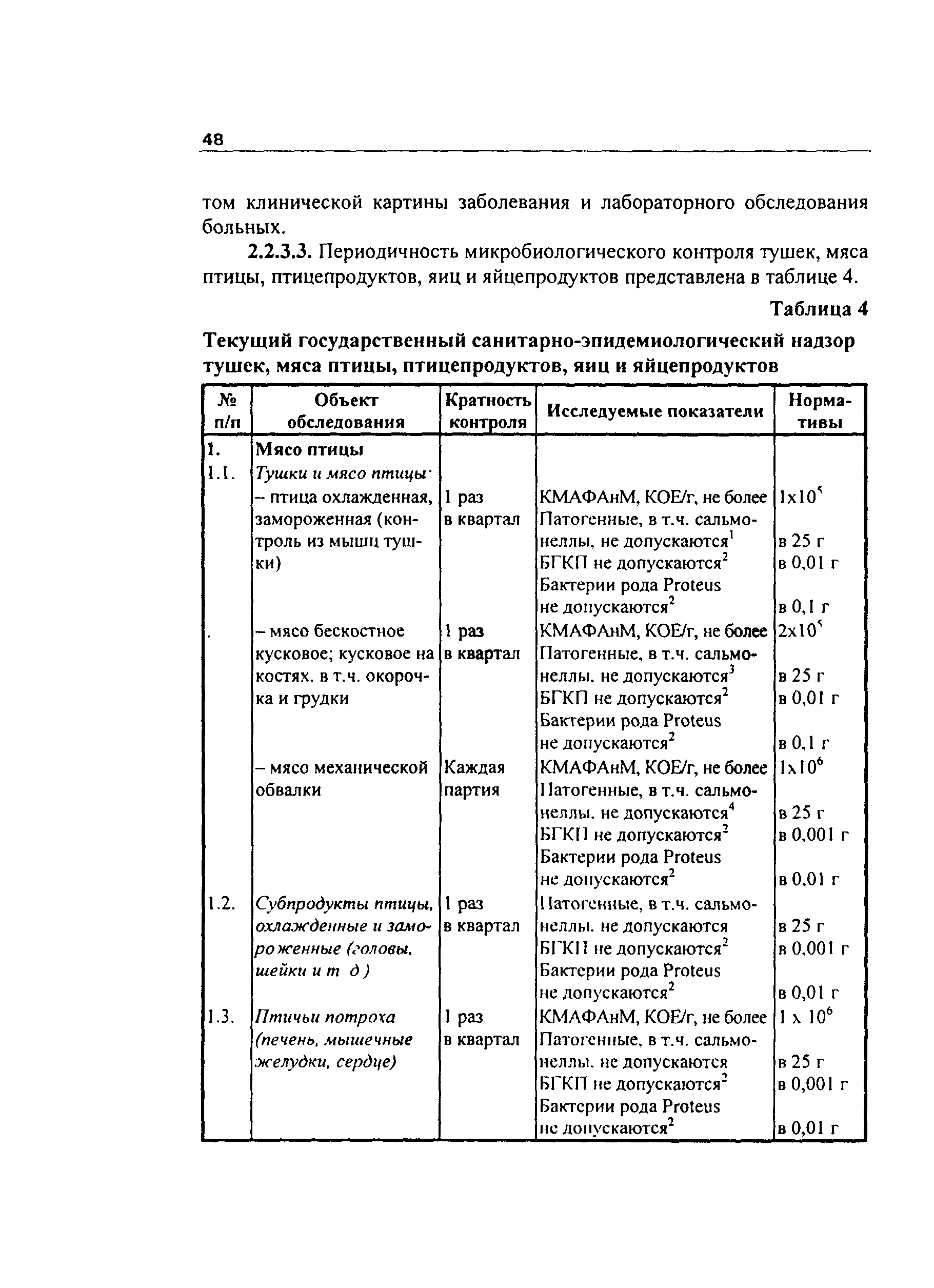 Инструкция
