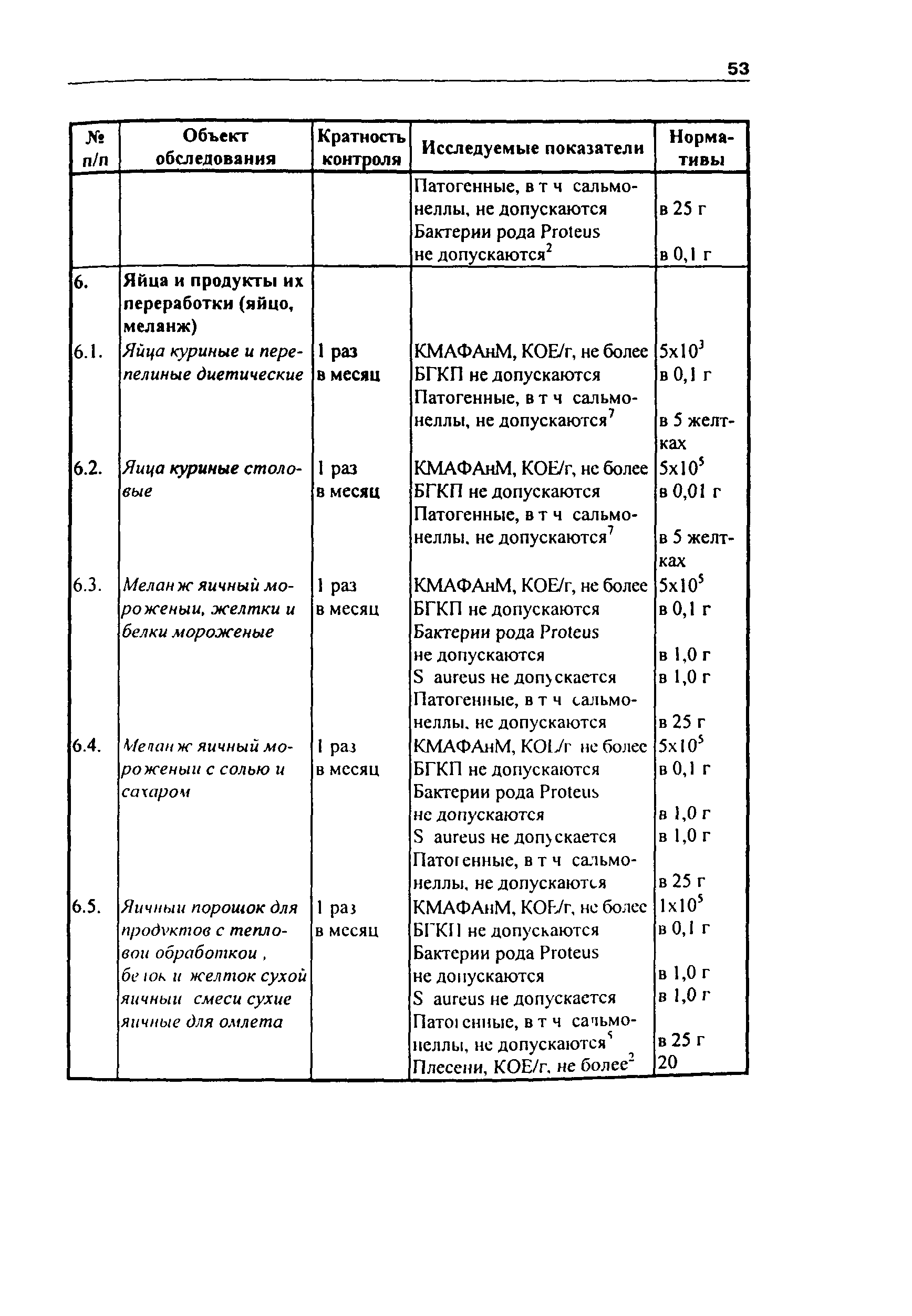 Инструкция