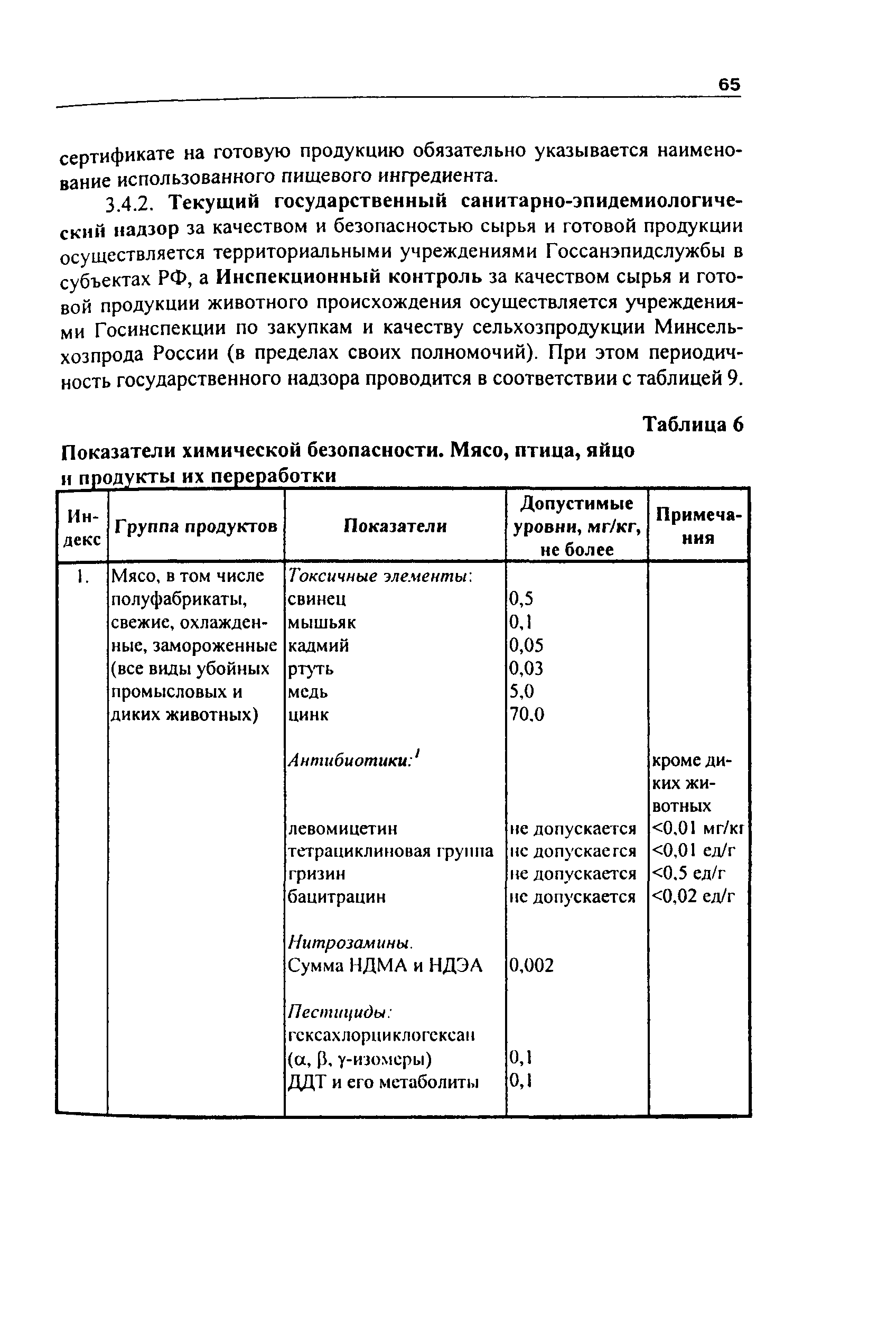Инструкция