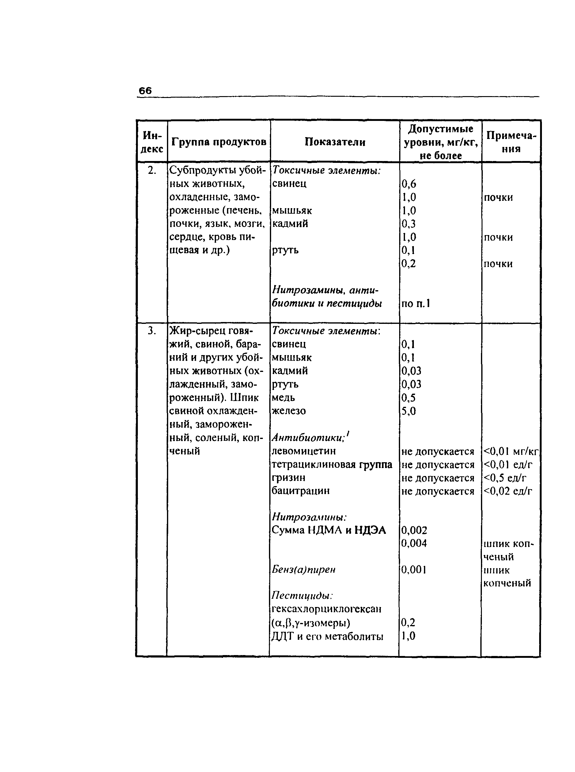 Инструкция