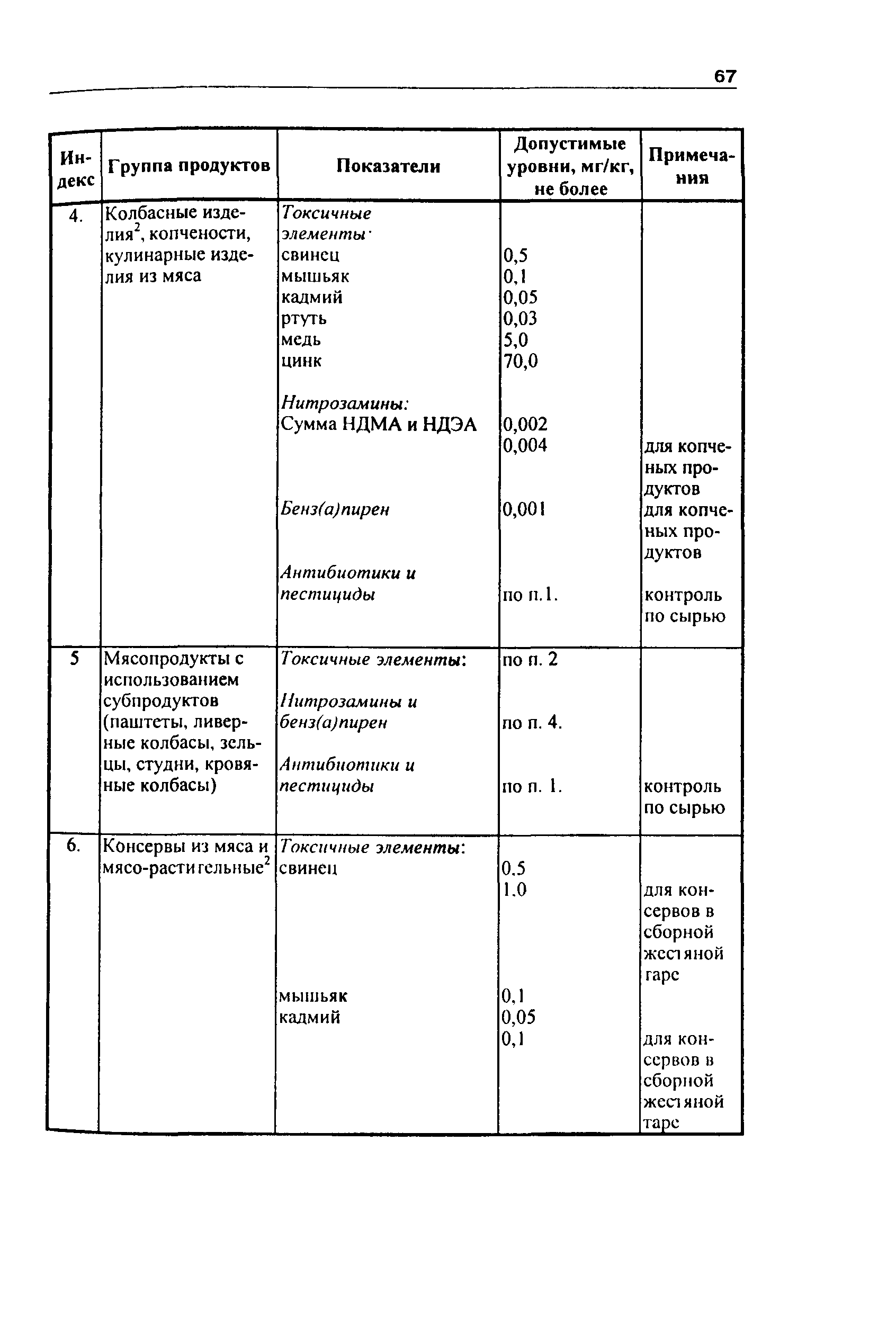 Инструкция