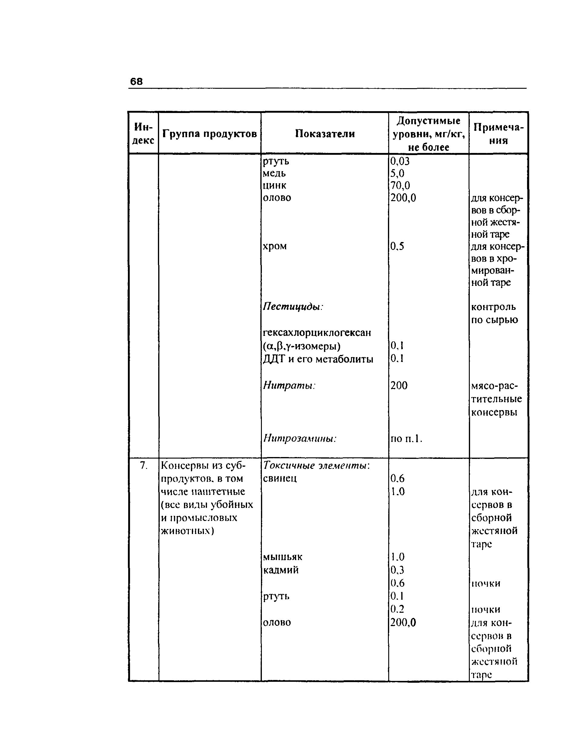 Инструкция