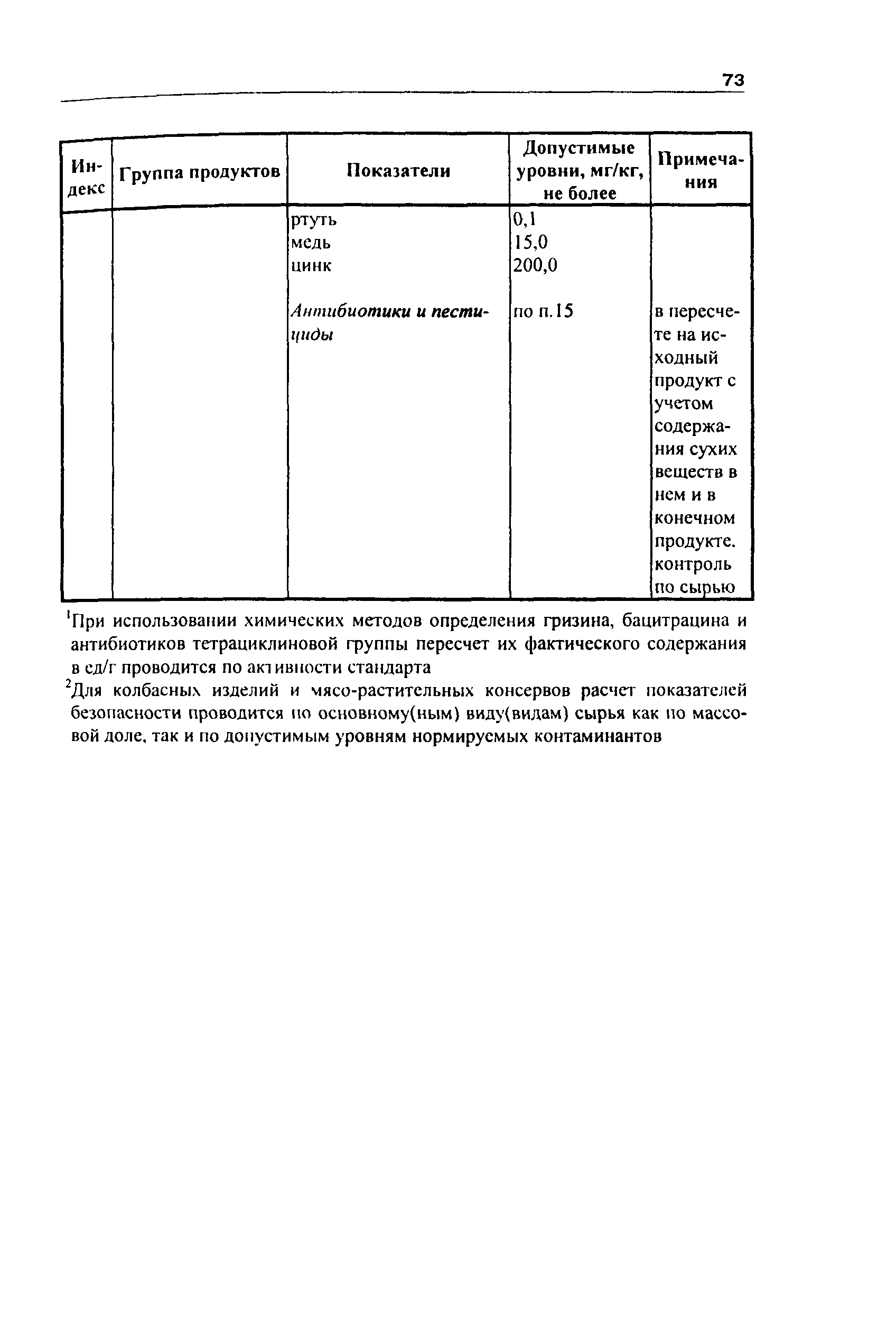 Инструкция