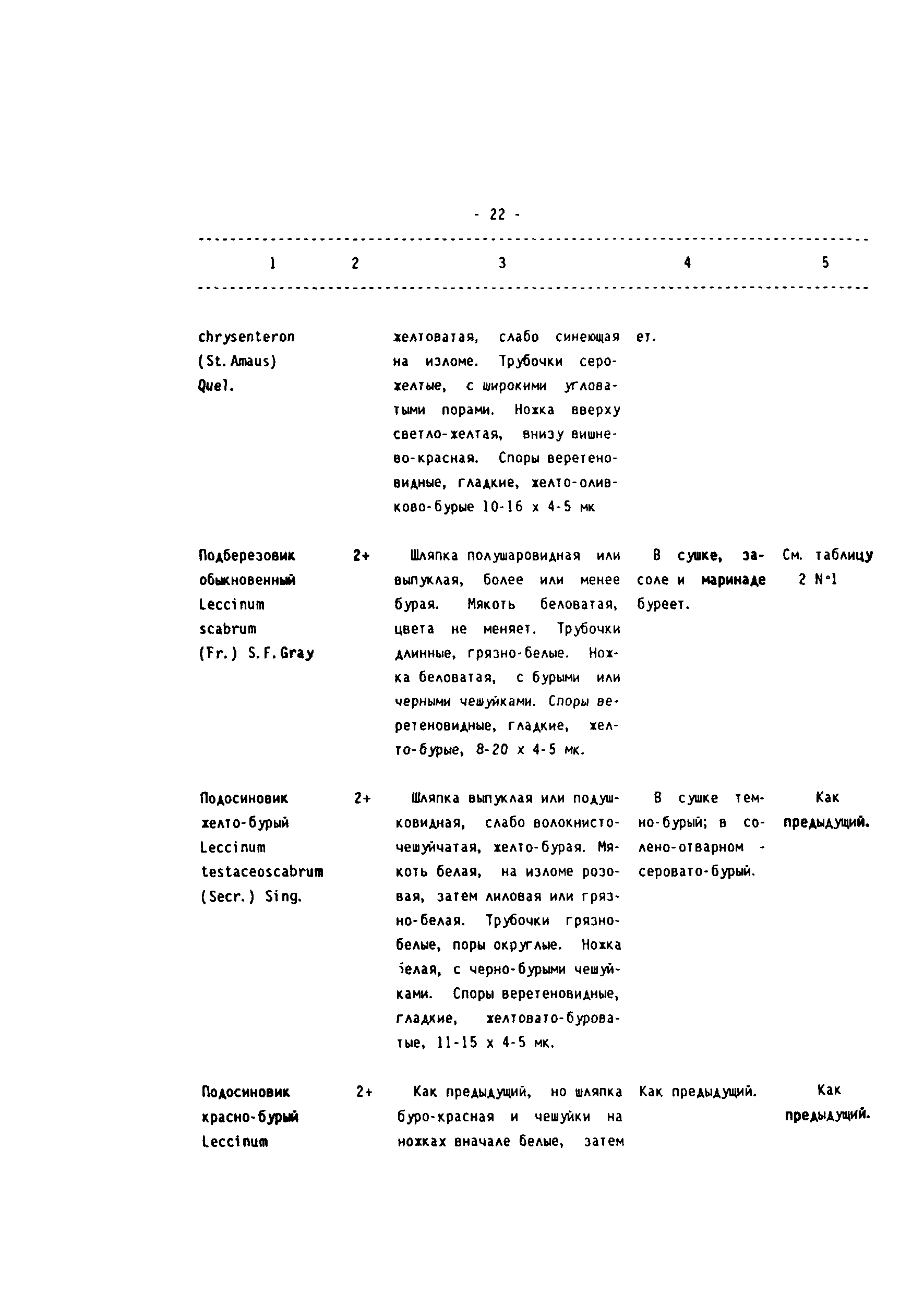 СП 2.3.4.009-93